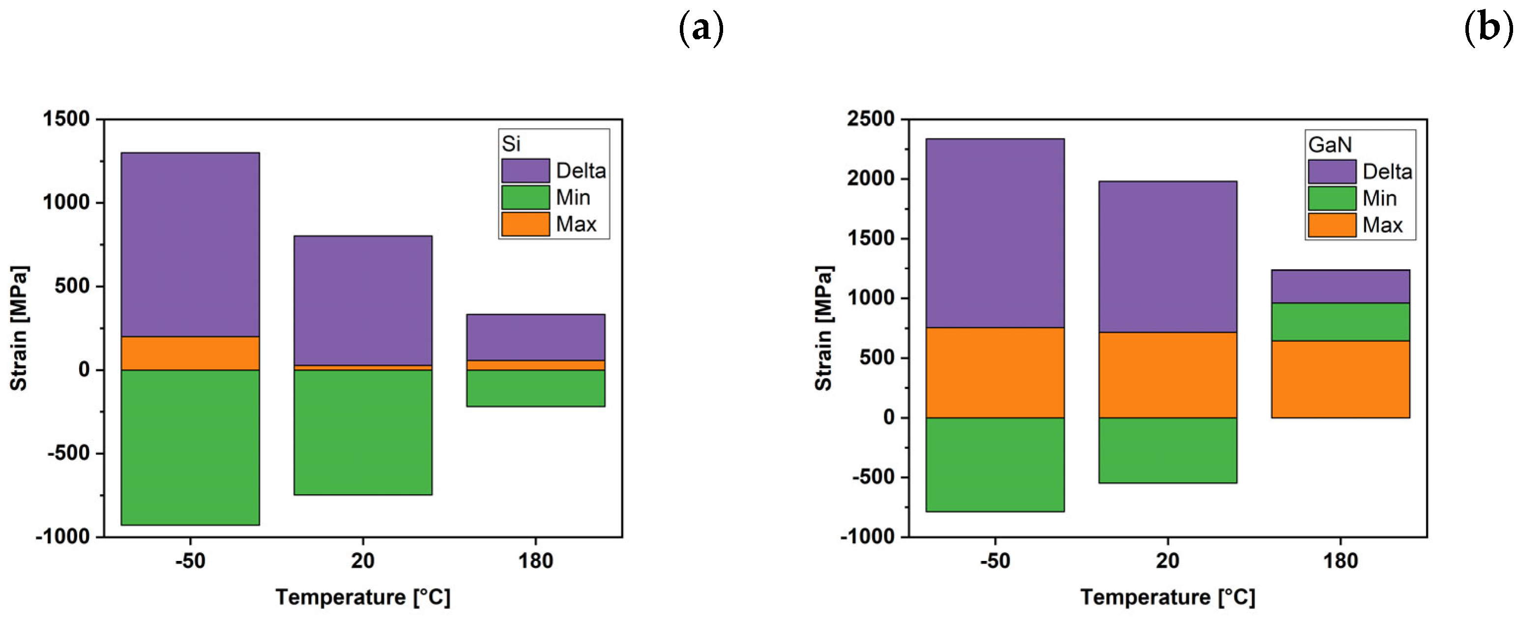 Micromachines 15 00025 g007