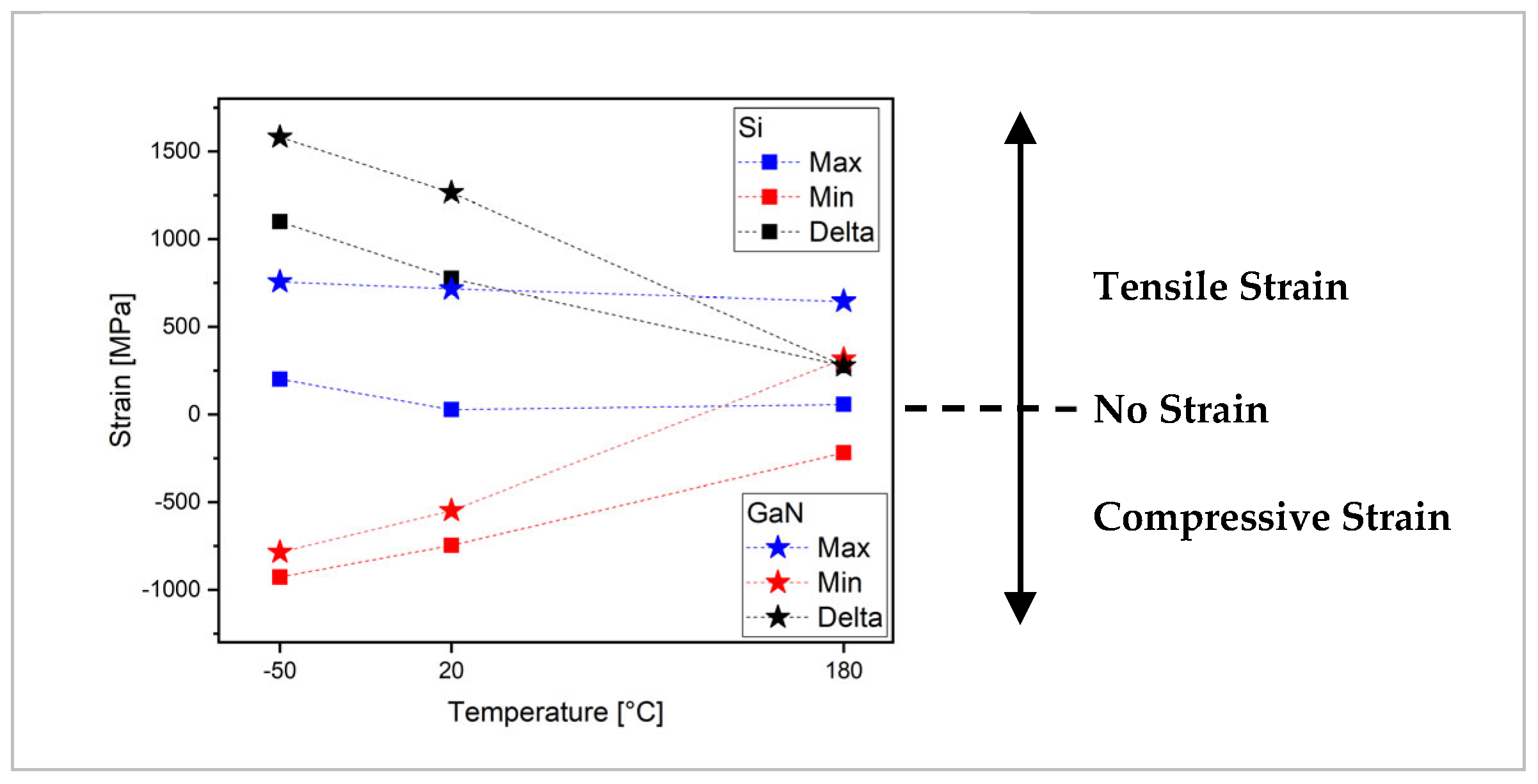 Micromachines 15 00025 g008