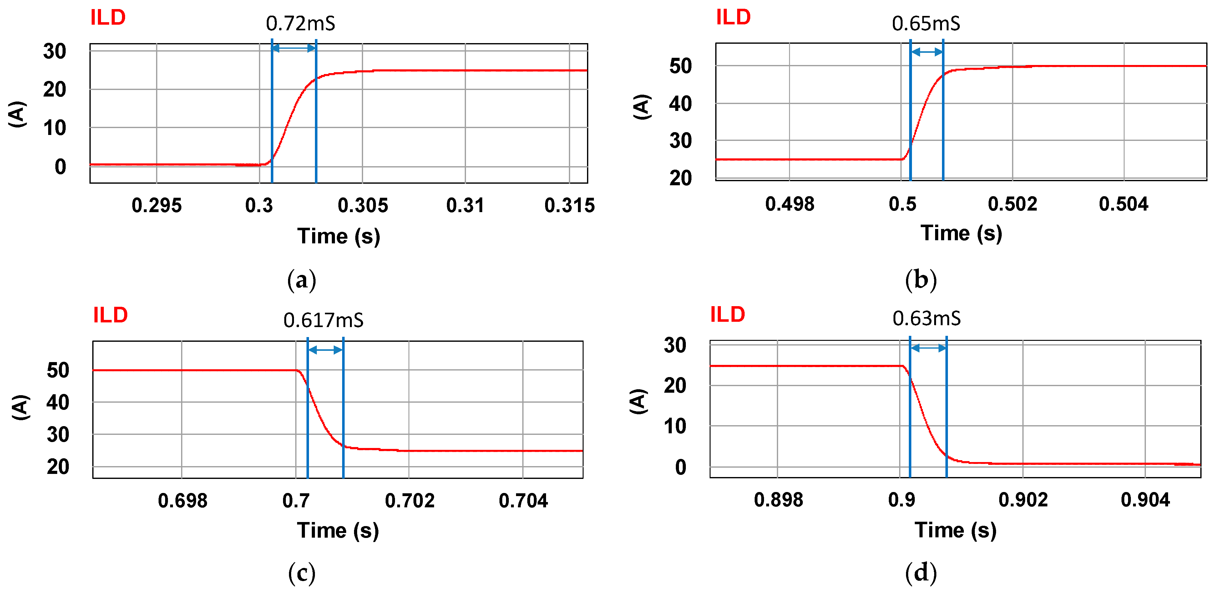 Micromachines 15 00031 g018