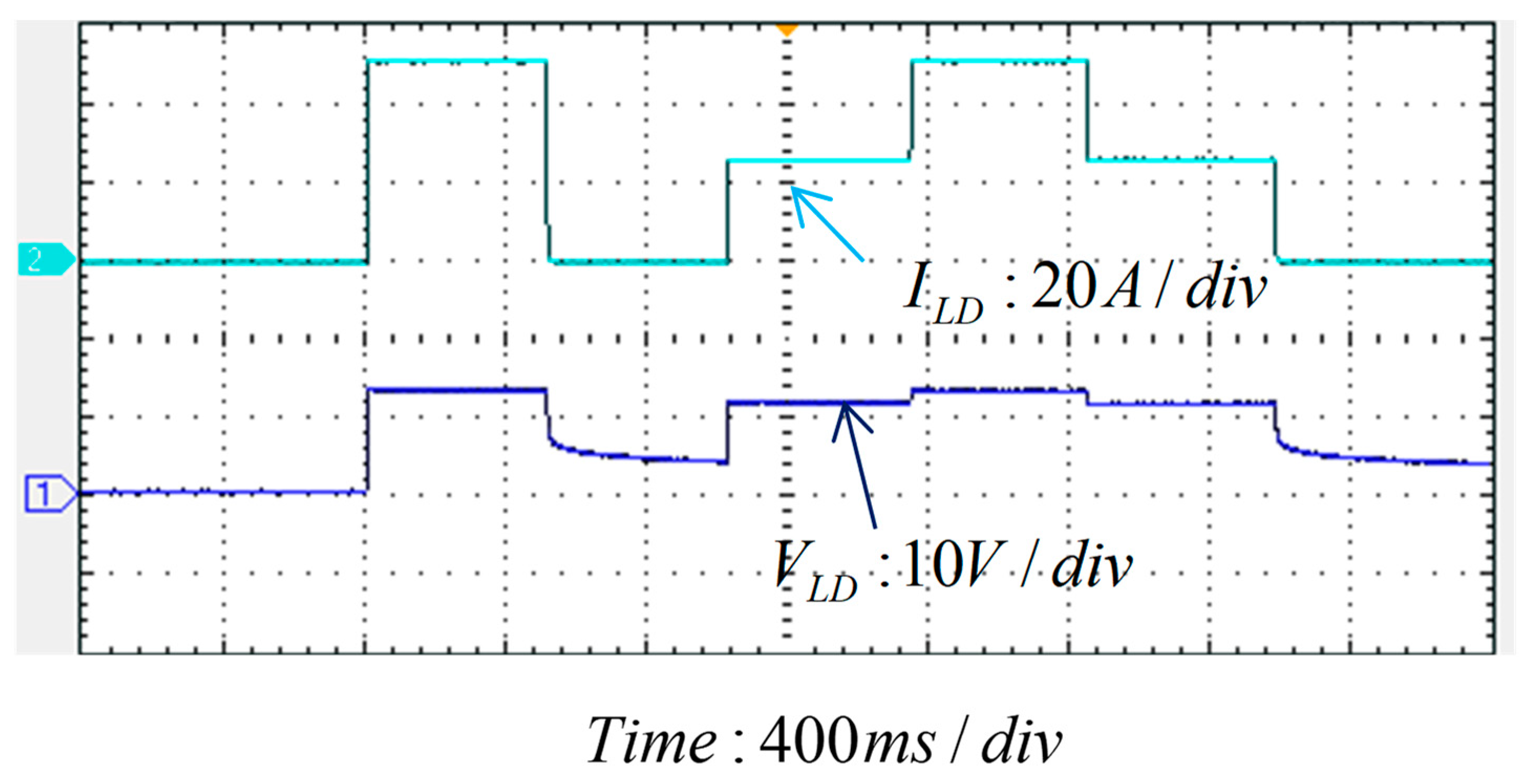 Micromachines 15 00031 g025