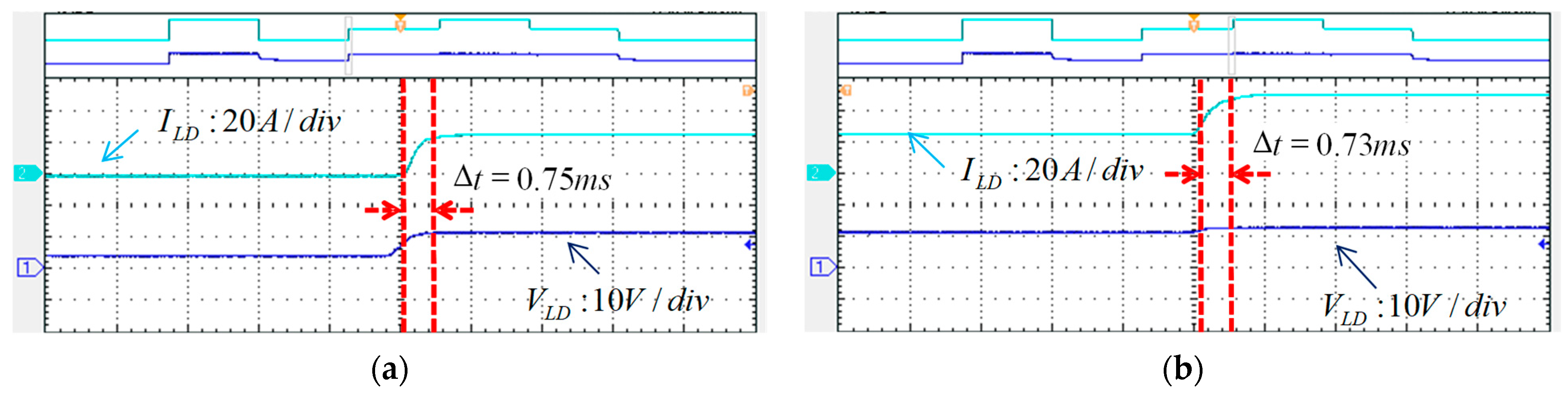 Micromachines 15 00031 g026a