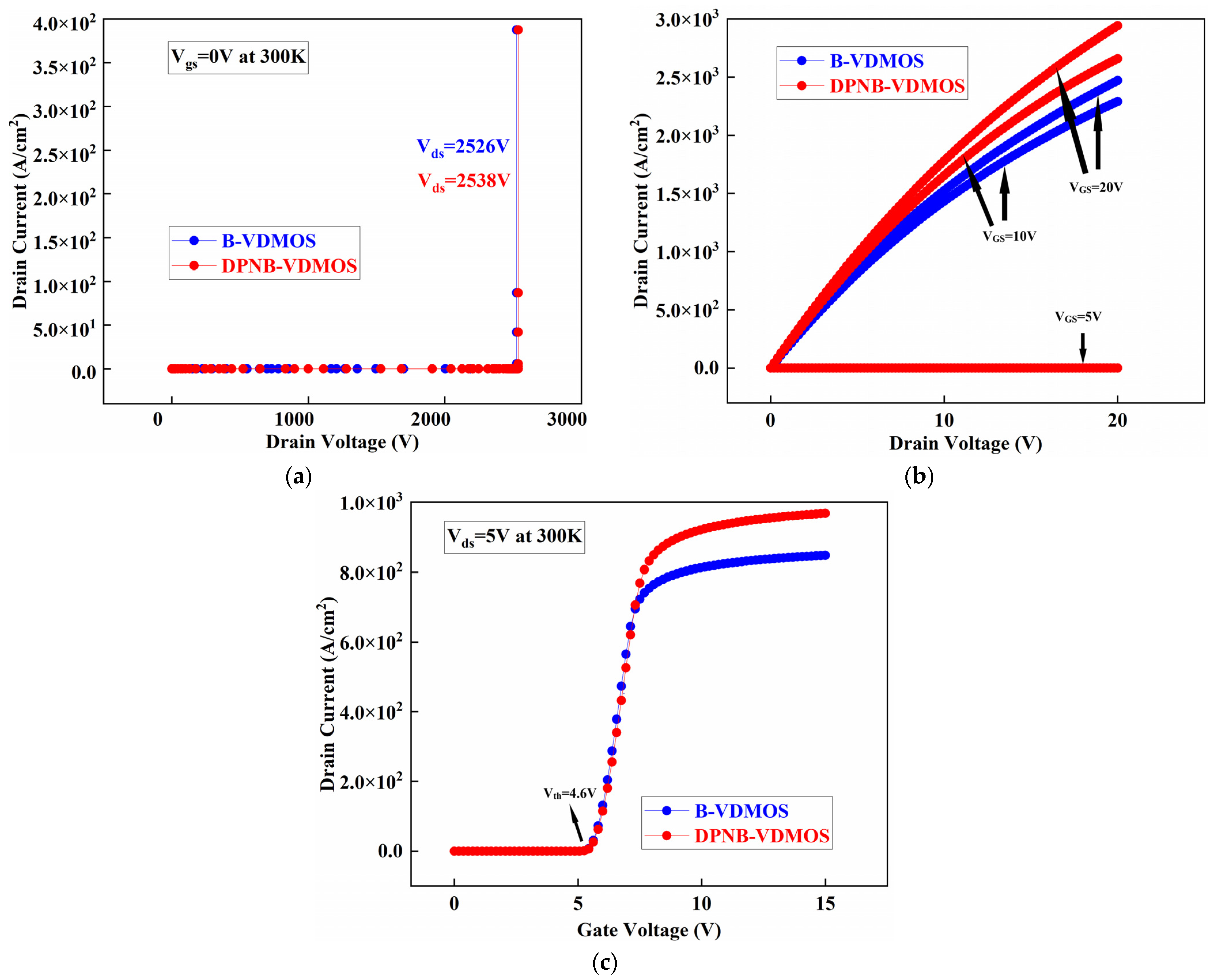Micromachines 15 00035 g003