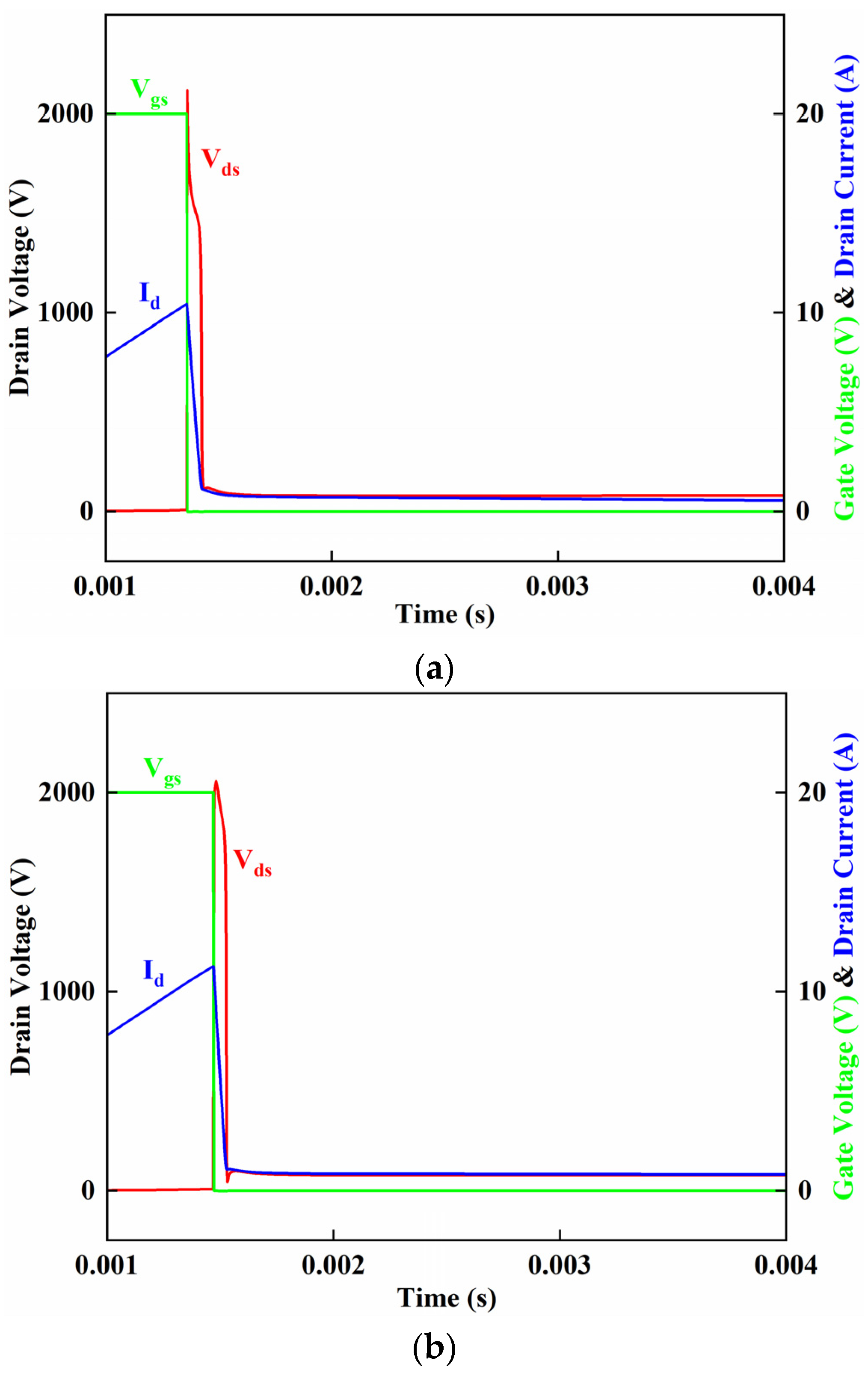Micromachines 15 00035 g004