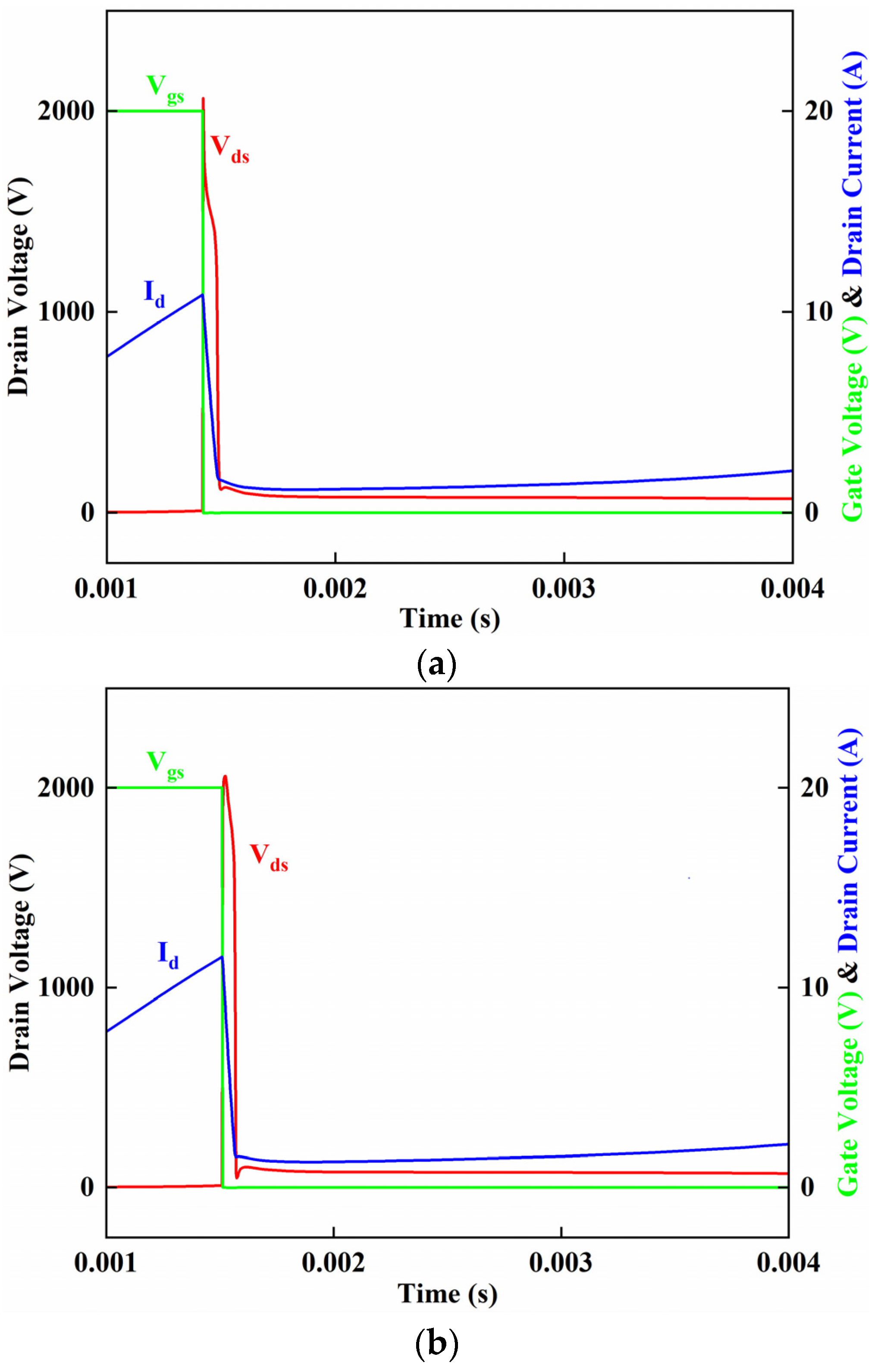 Micromachines 15 00035 g005