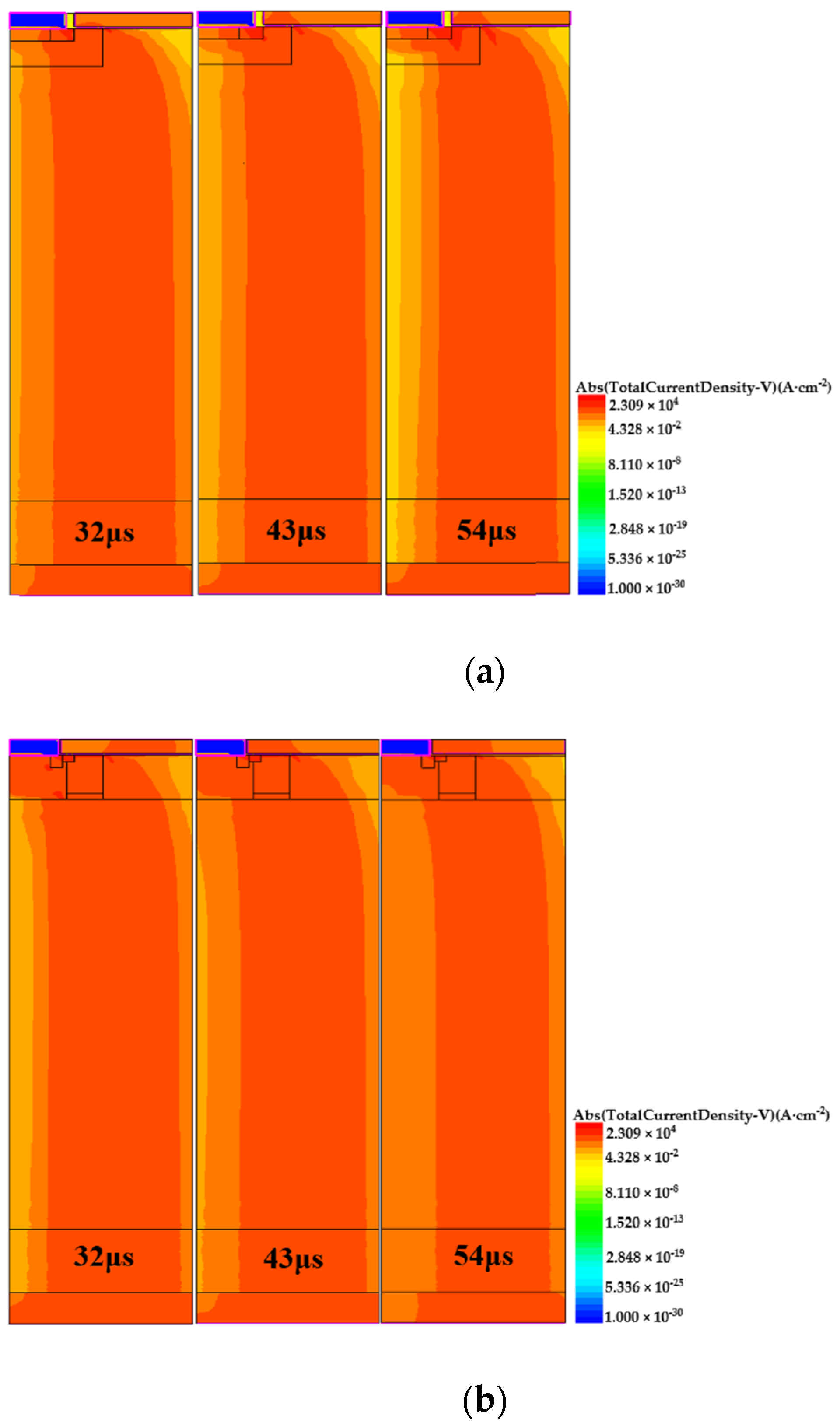 Micromachines 15 00035 g006
