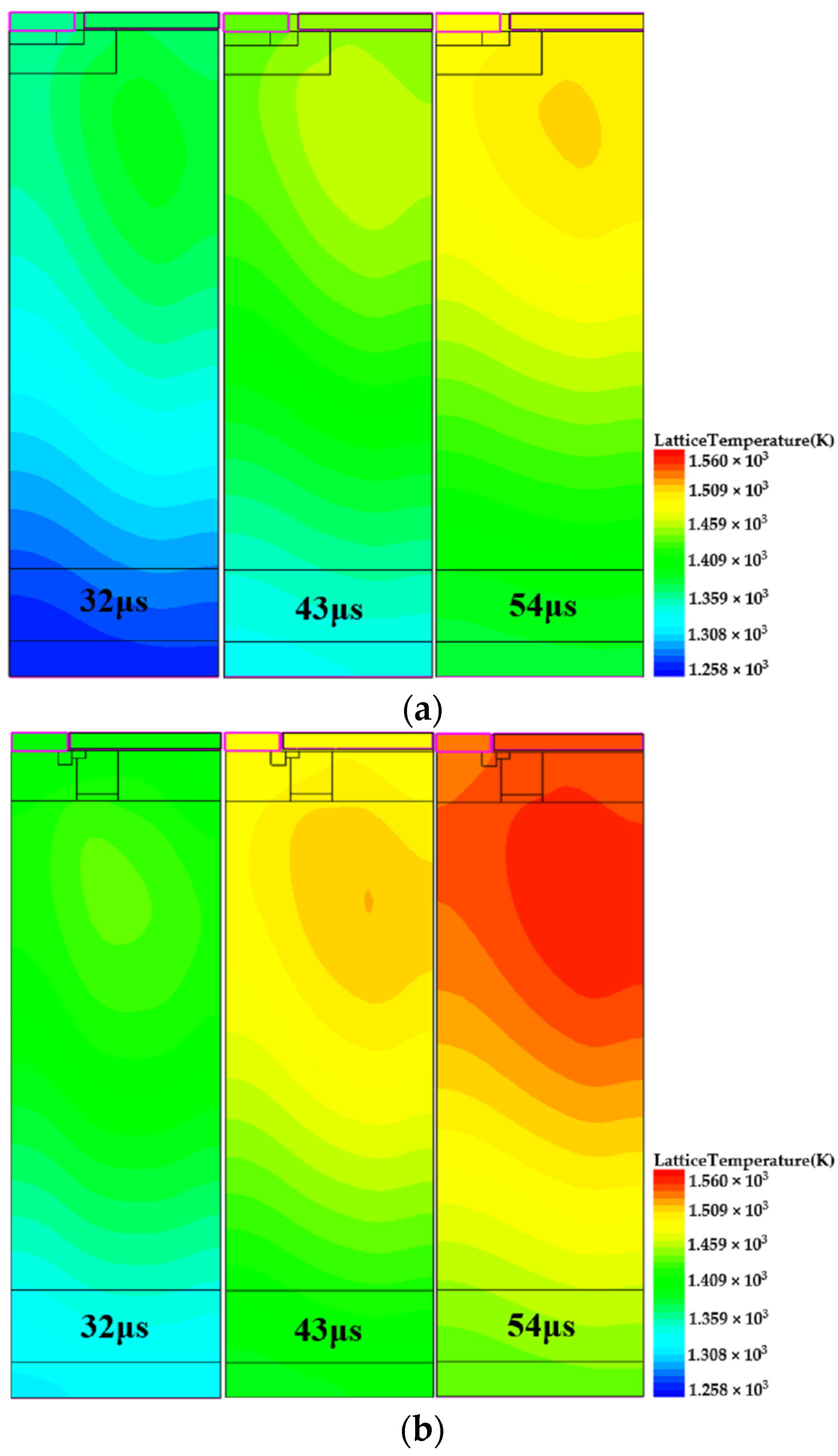 Micromachines 15 00035 g007