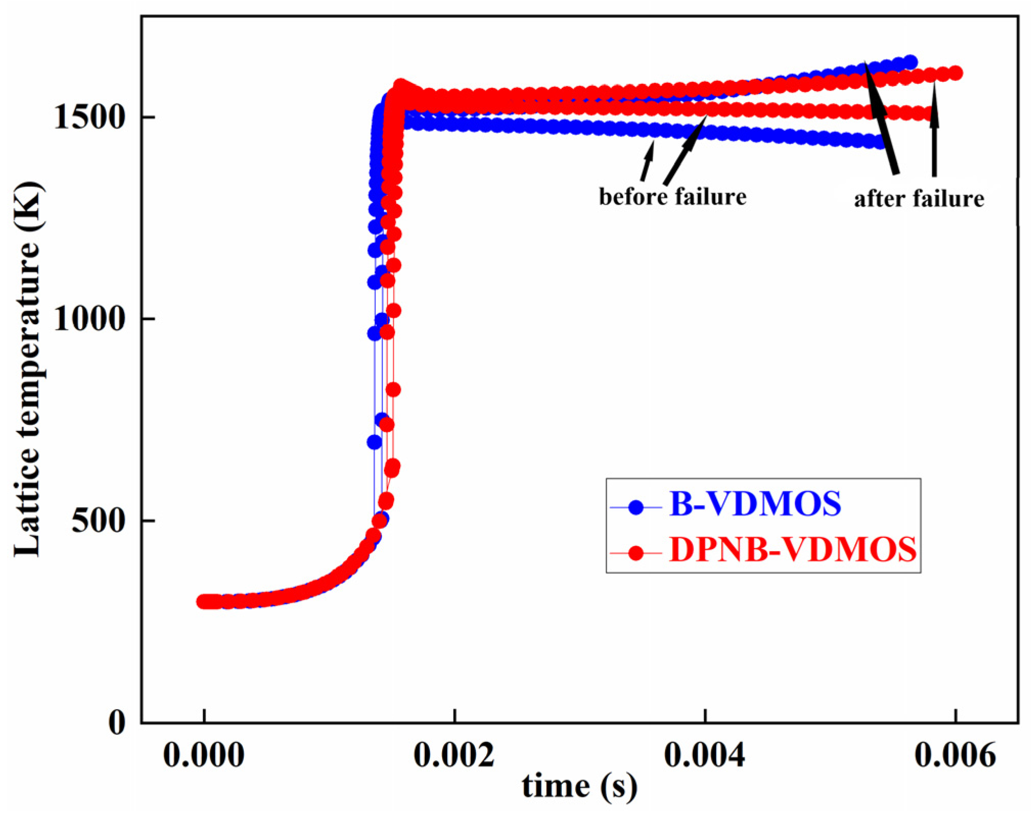 Micromachines 15 00035 g009