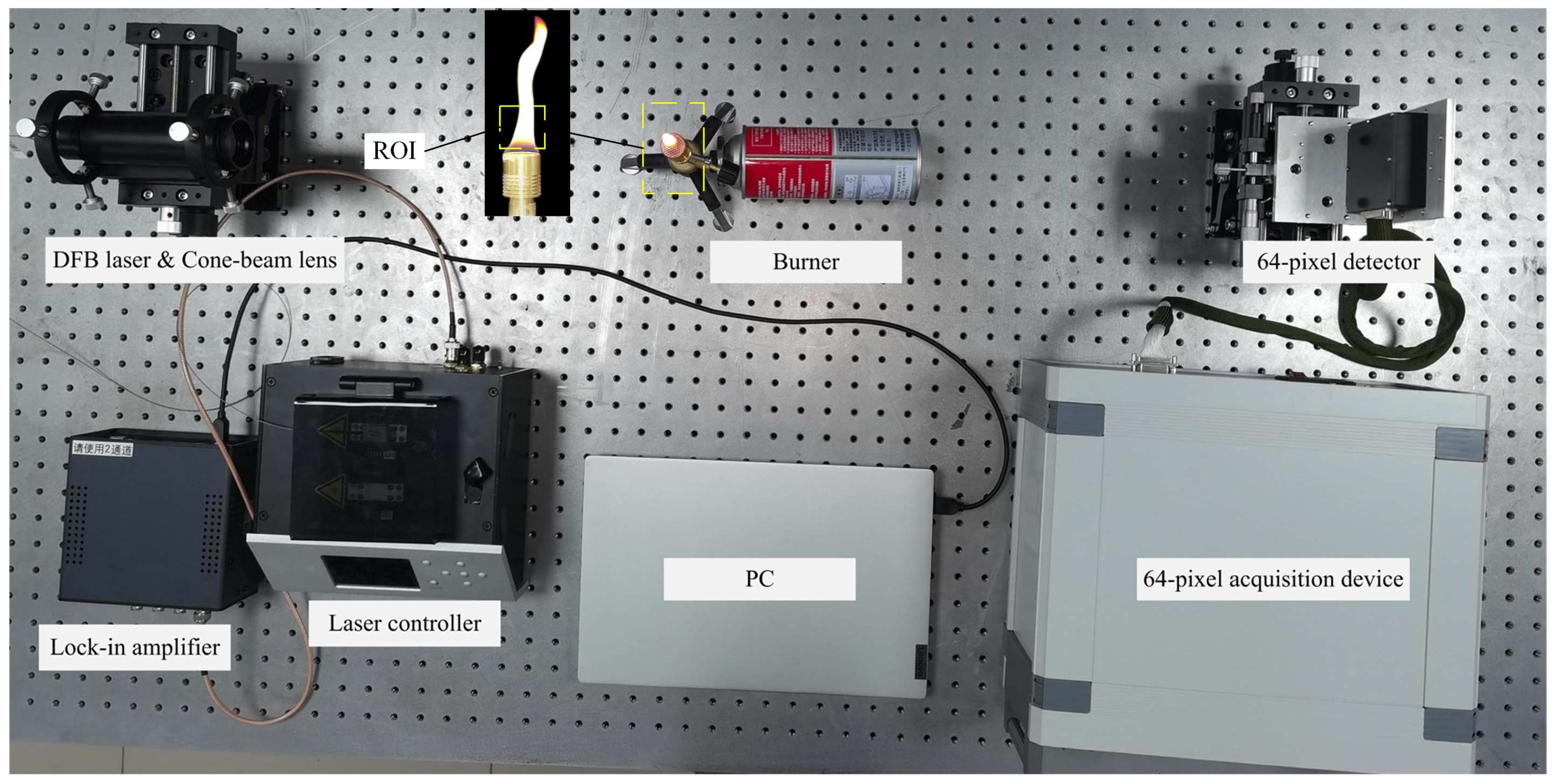 Micromachines 15 00044 g006