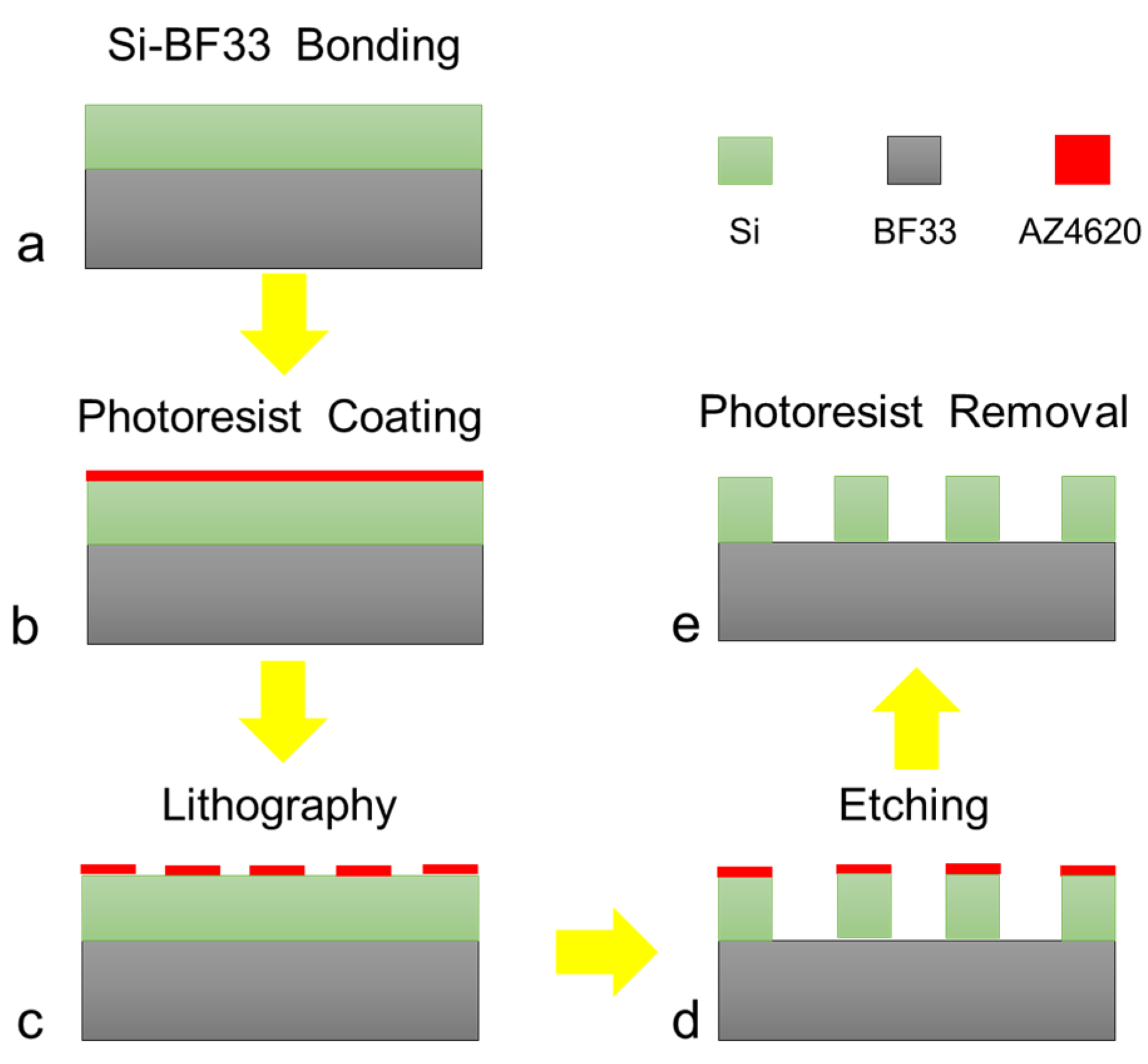 Micromachines 15 00053 g001