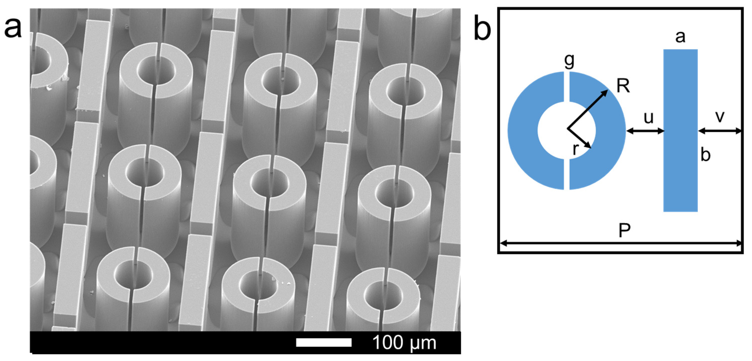 Micromachines 15 00053 g003