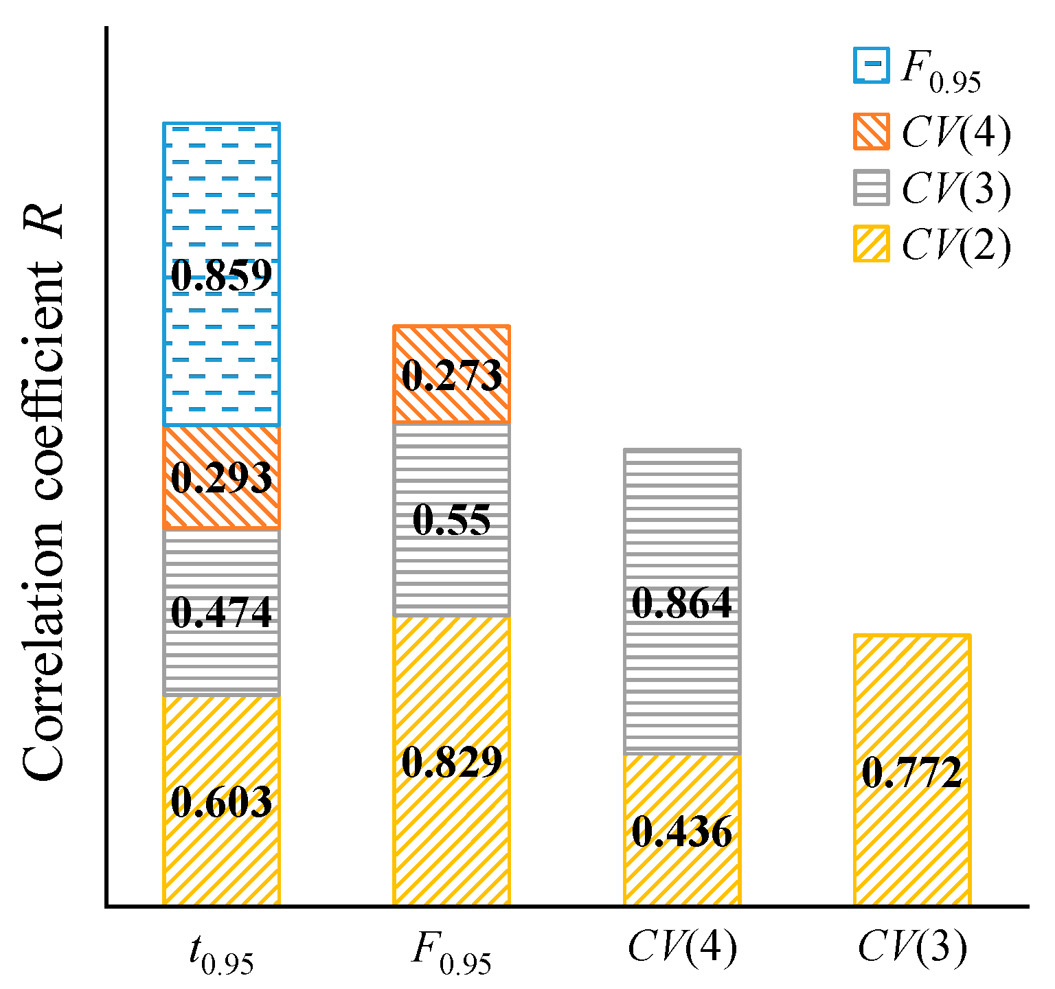 Micromachines 15 00058 g008