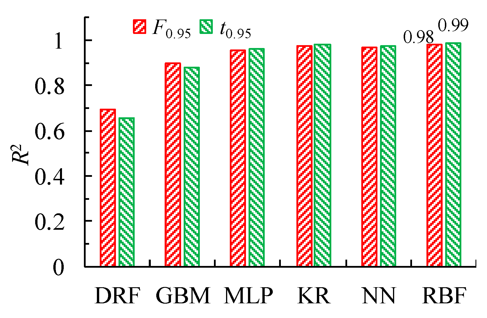 Micromachines 15 00058 g012