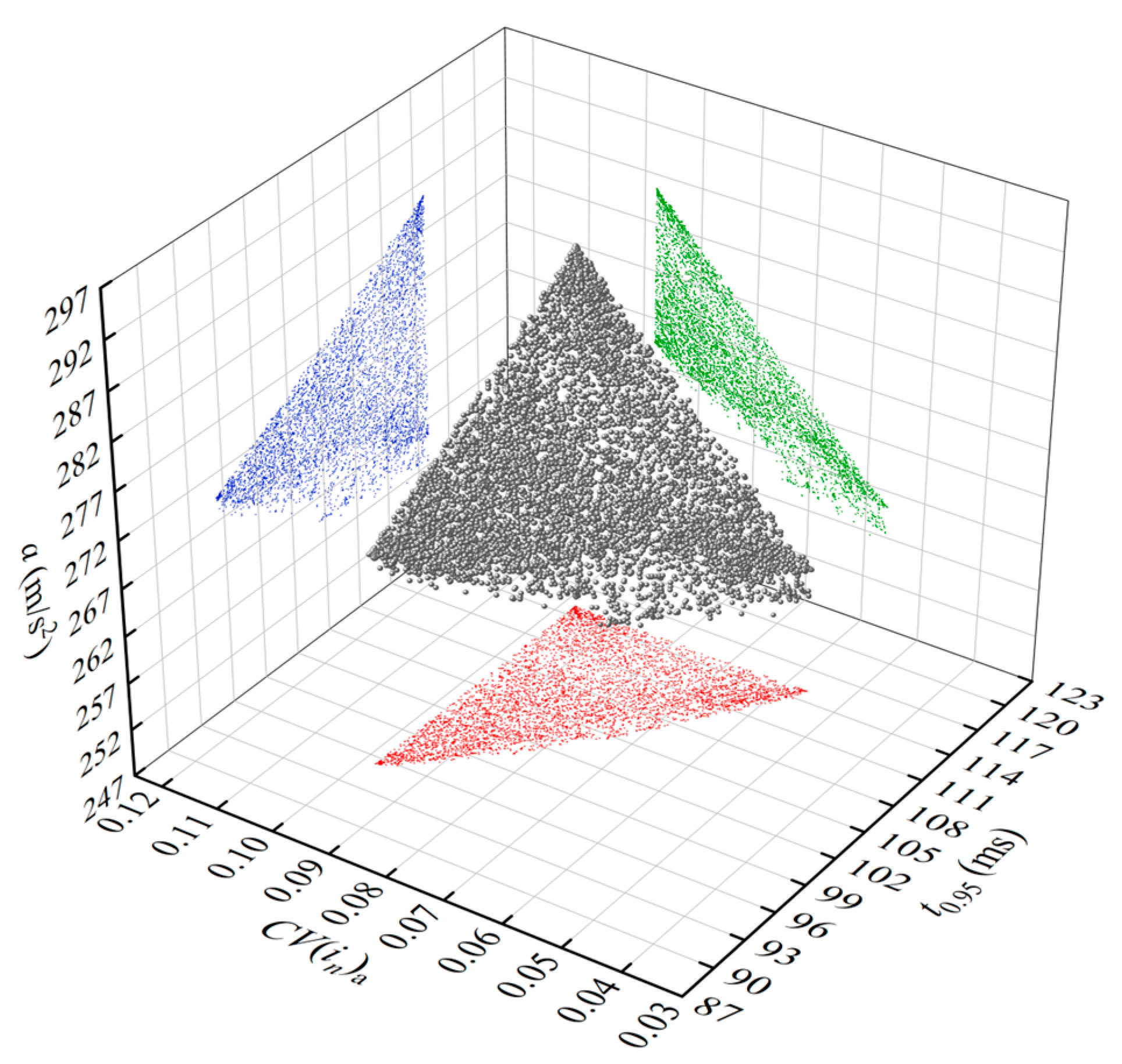 Micromachines 15 00058 g013