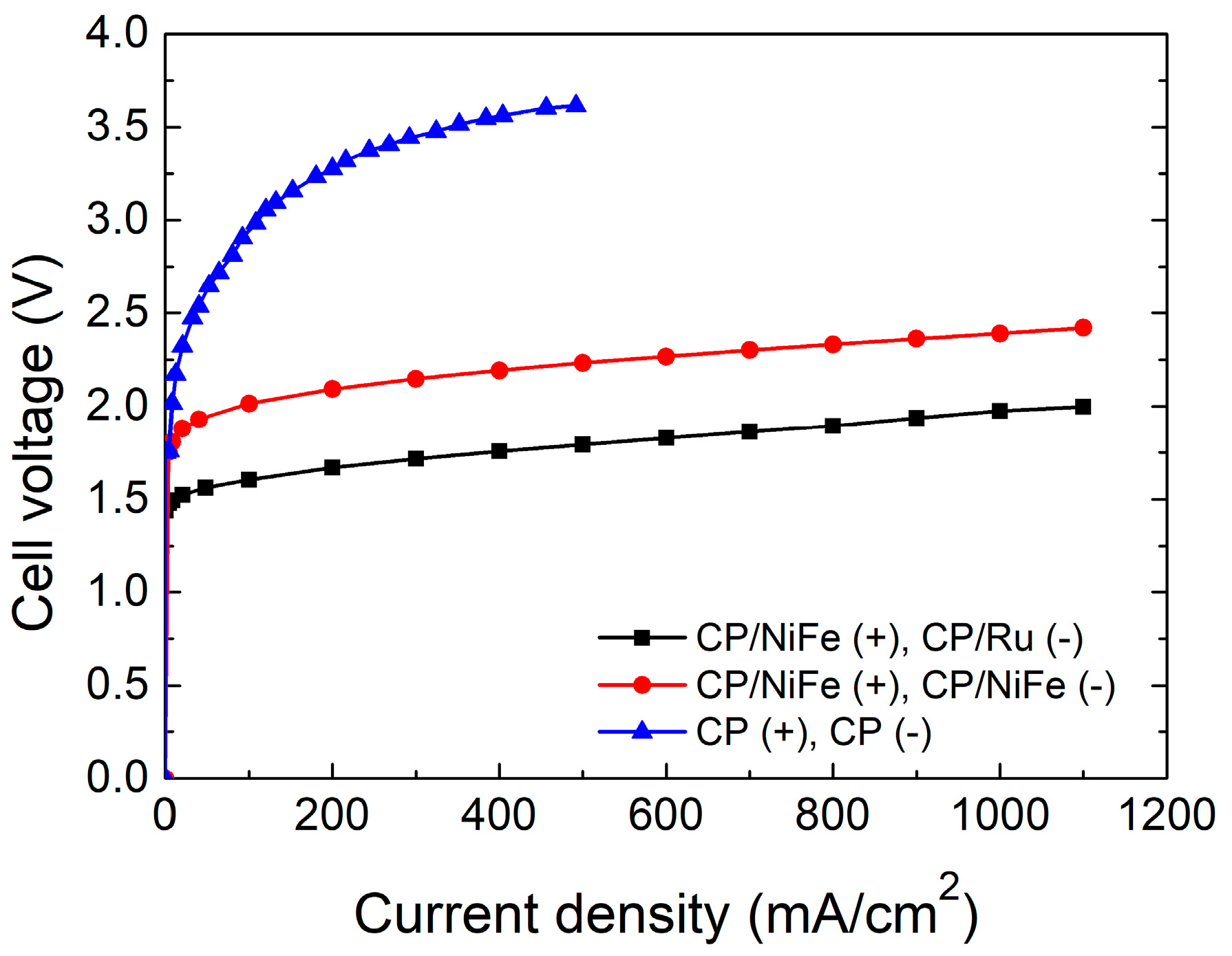 Micromachines 15 00062 g002