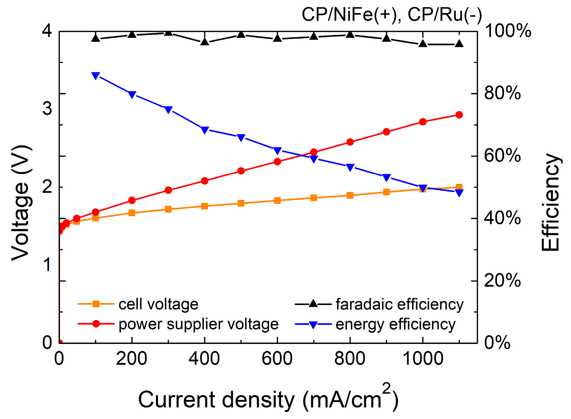 Micromachines 15 00062 g003