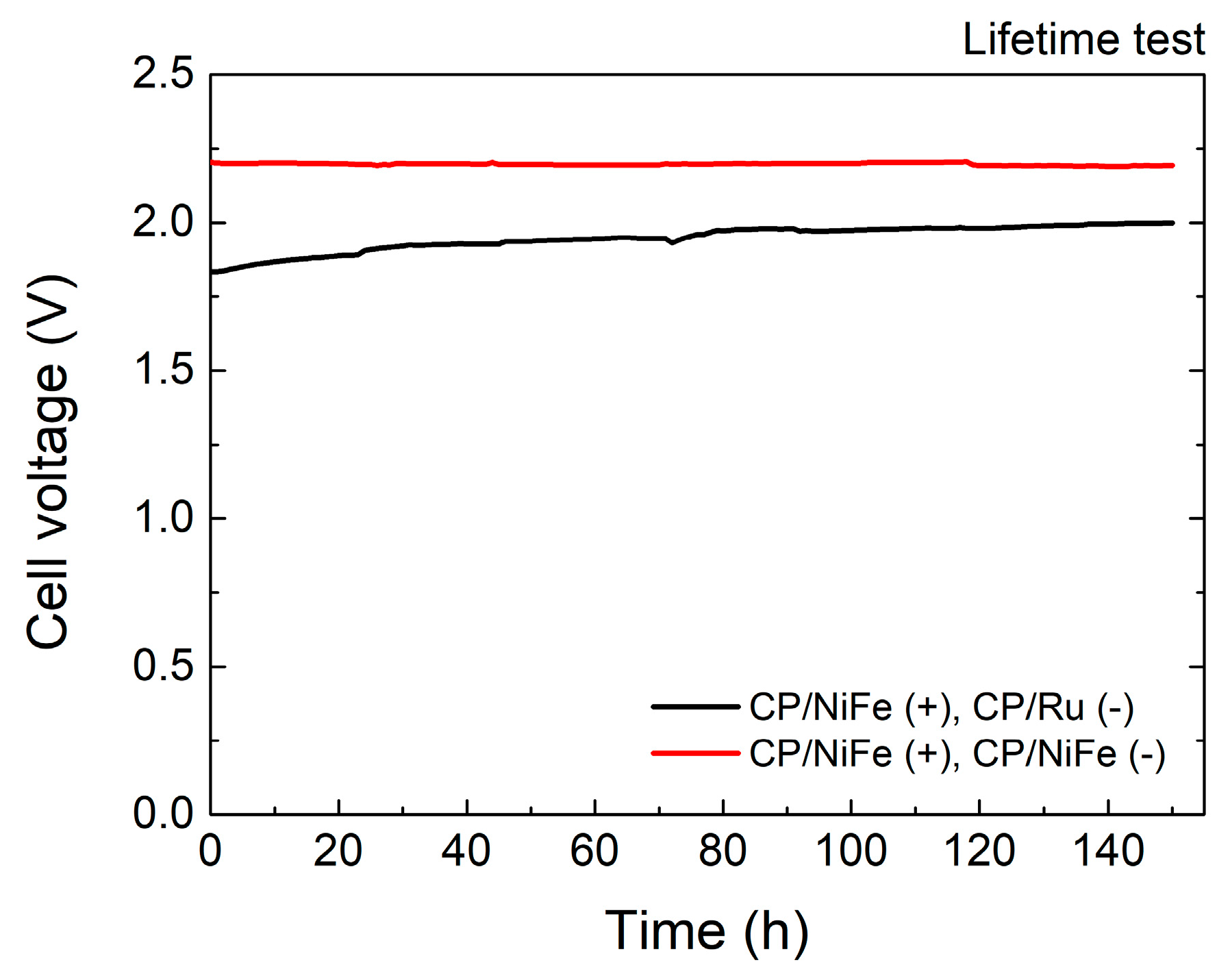 Micromachines 15 00062 g005