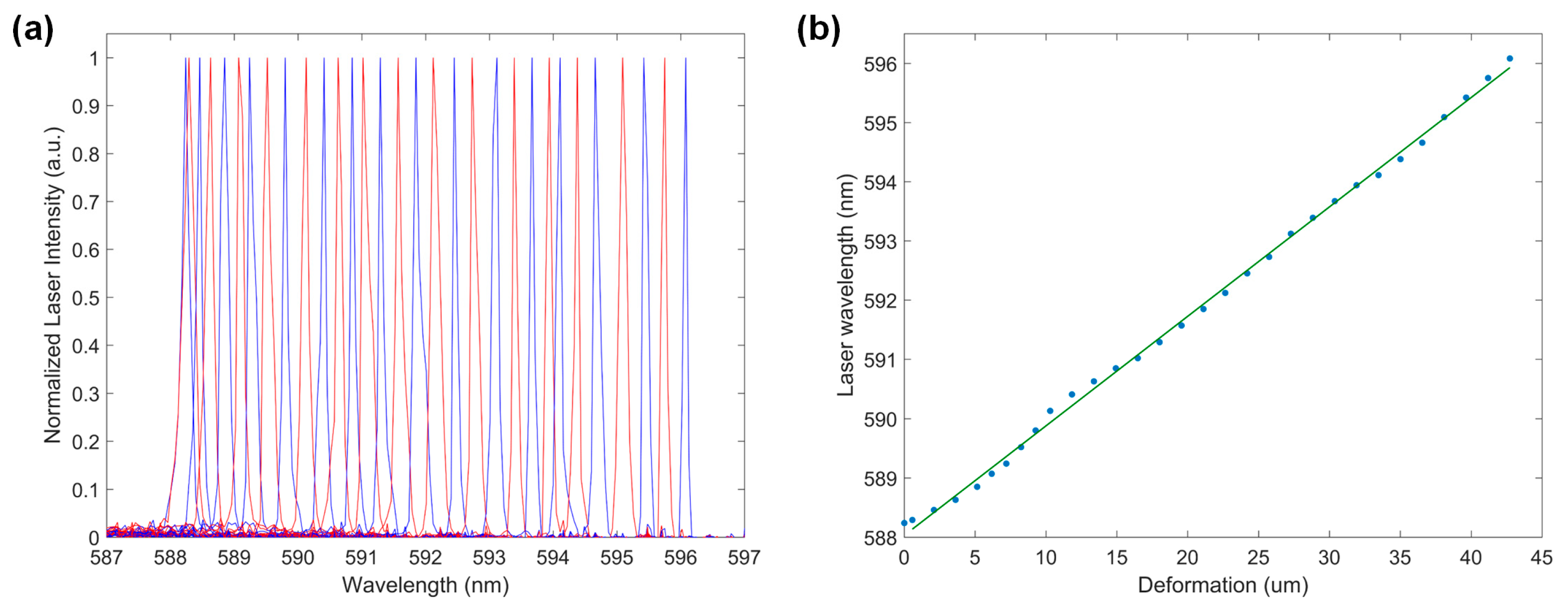 Micromachines 15 00068 g005 Micromachines 15 00068 g005