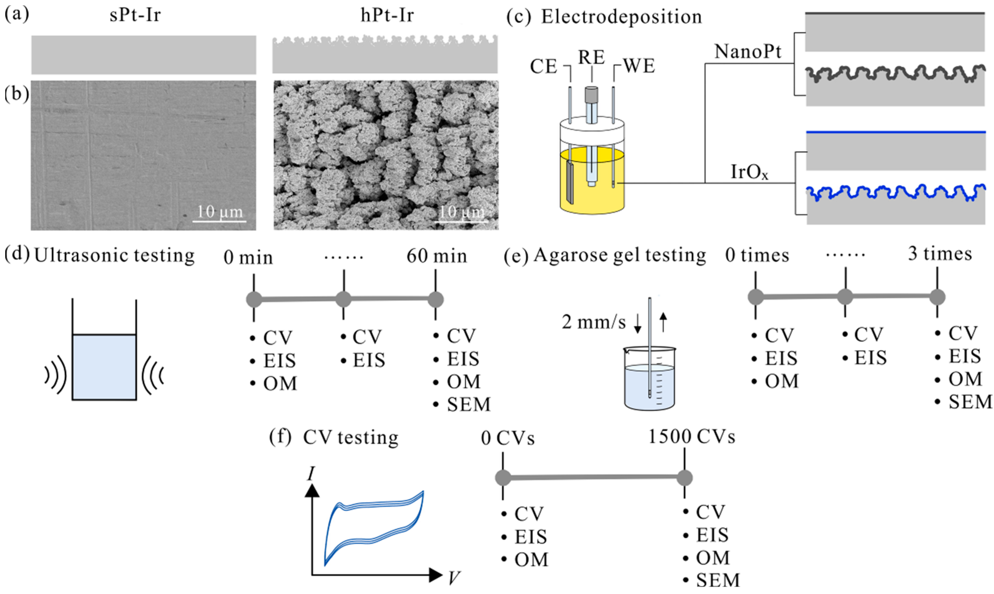 Micromachines 15 00070 g001