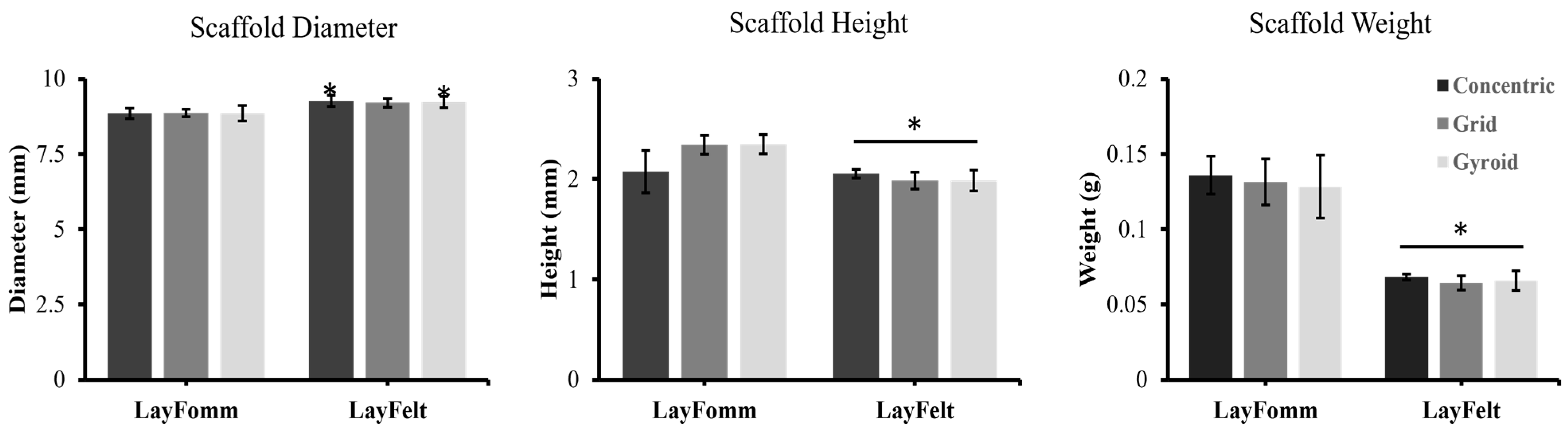 Micromachines 15 00083 g004
