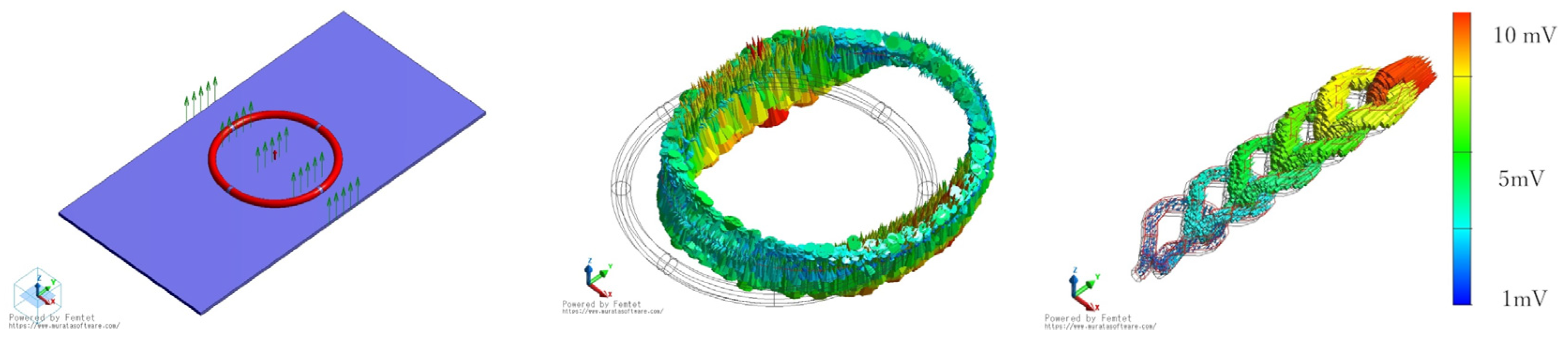 Micromachines 15 00086 g003
