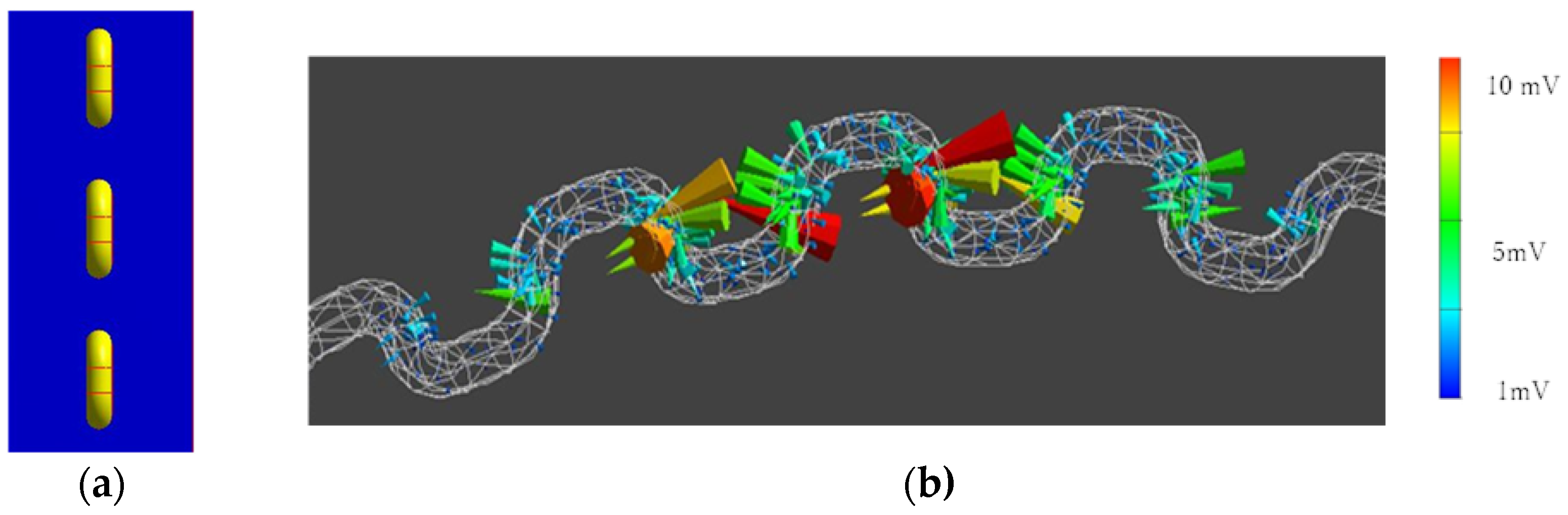 Micromachines 15 00086 g004