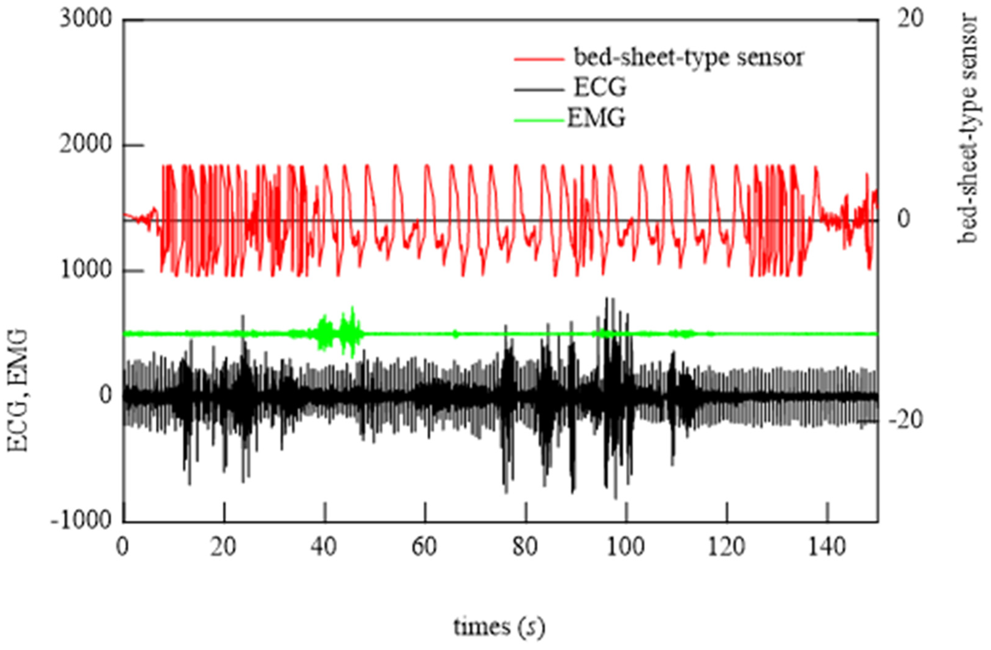 Micromachines 15 00086 g015