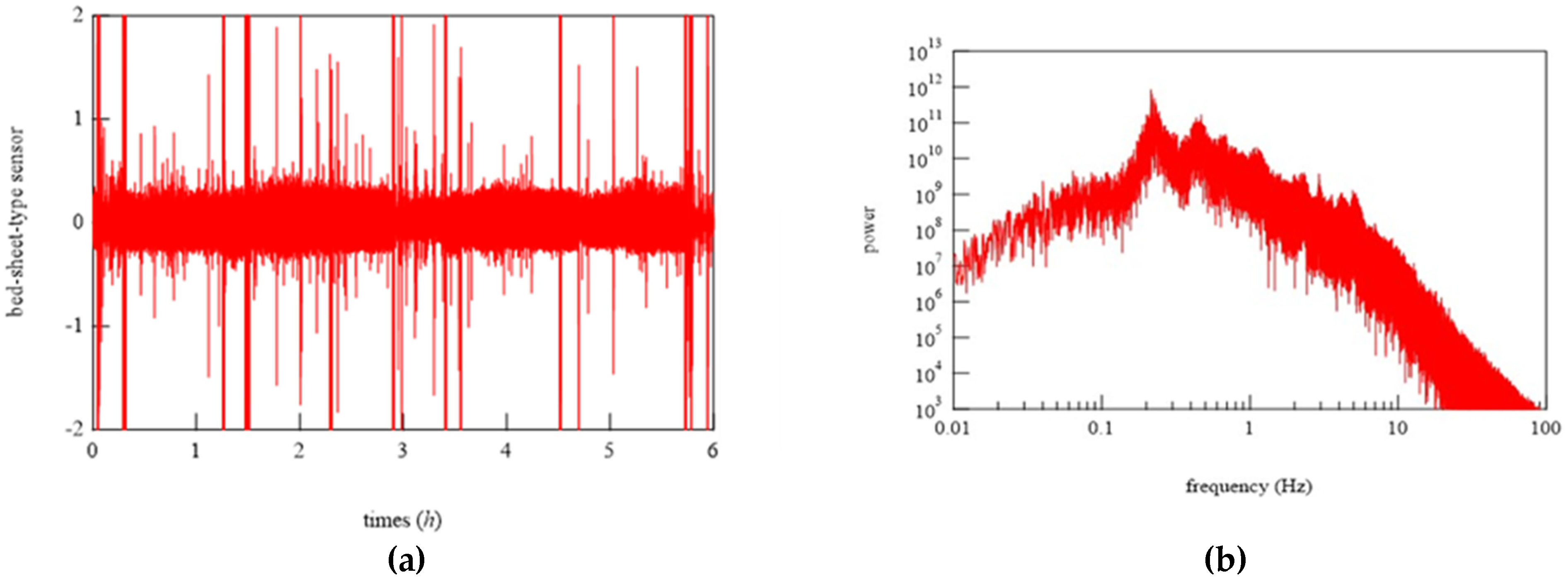 Micromachines 15 00086 g017