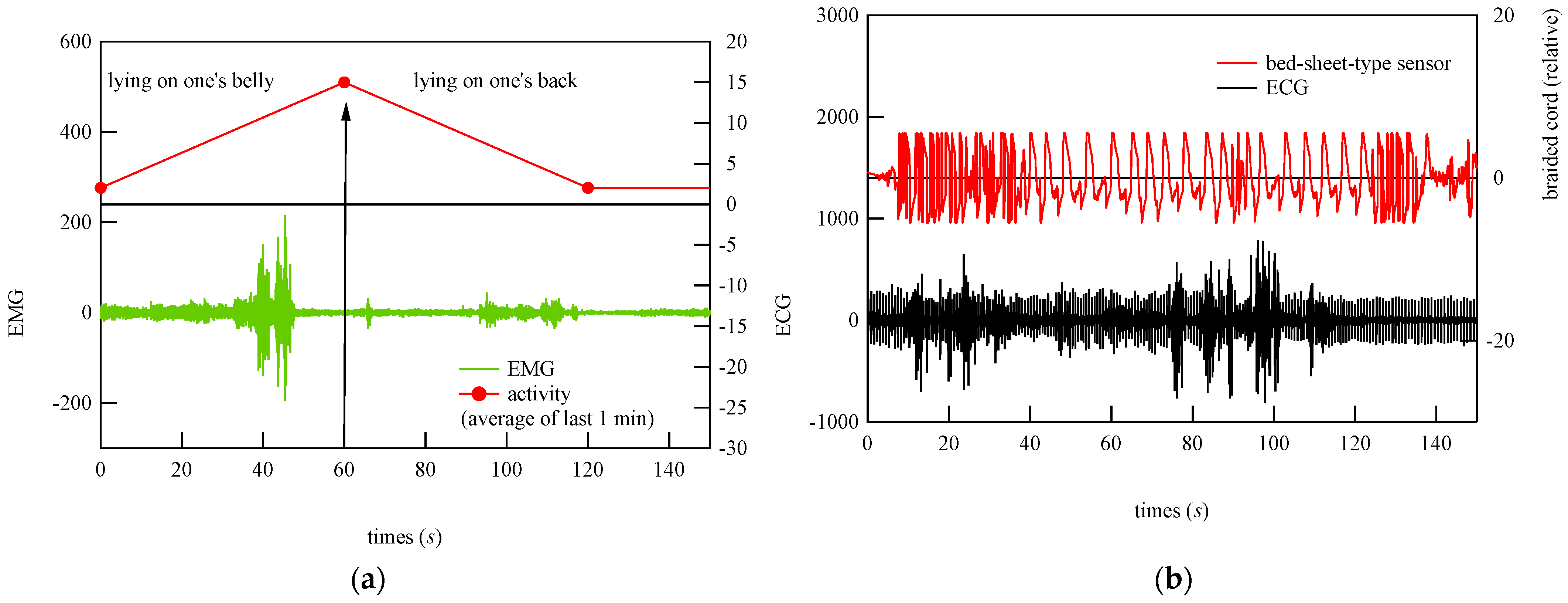 Micromachines 15 00086 g019
