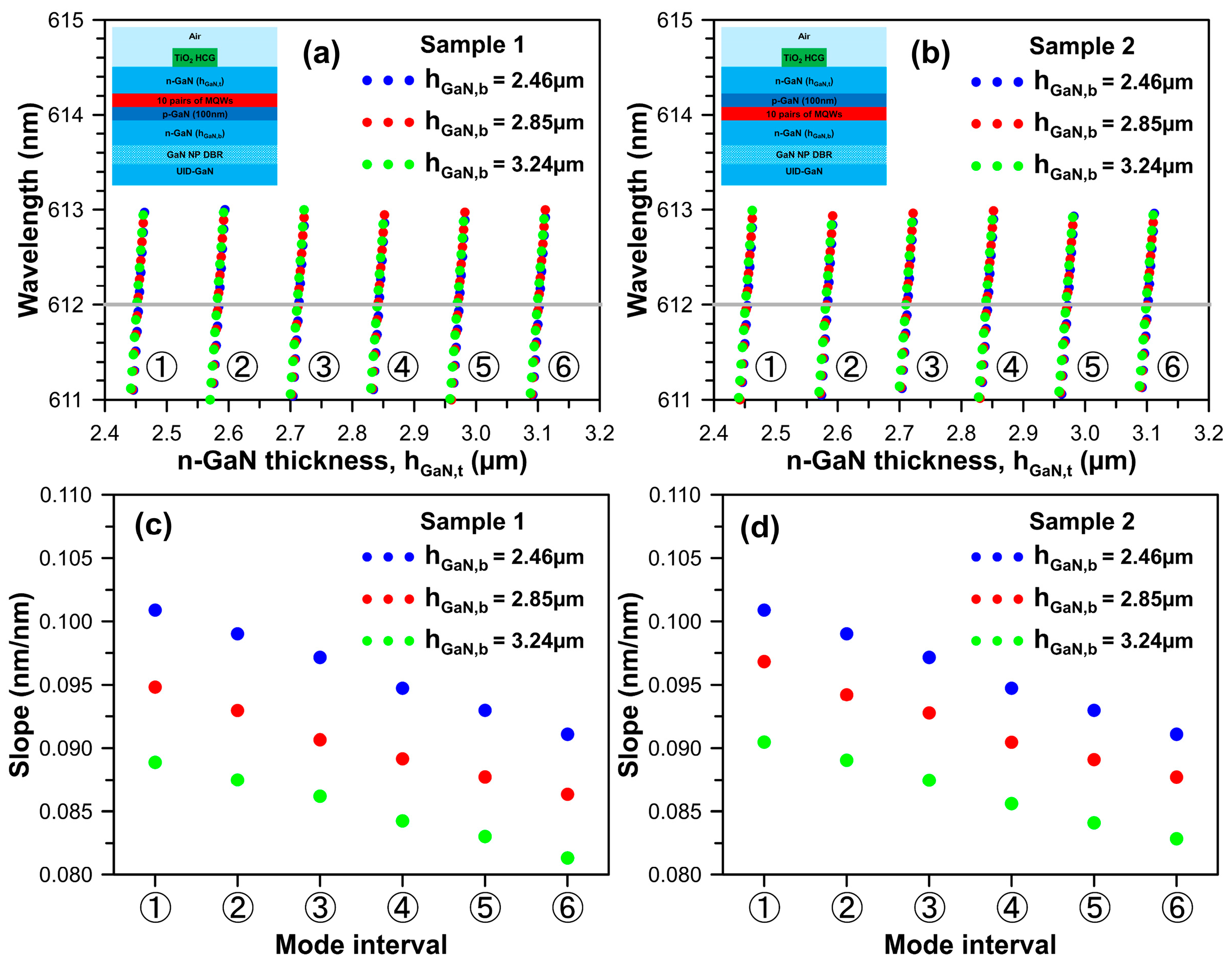 Micromachines 15 00087 g005