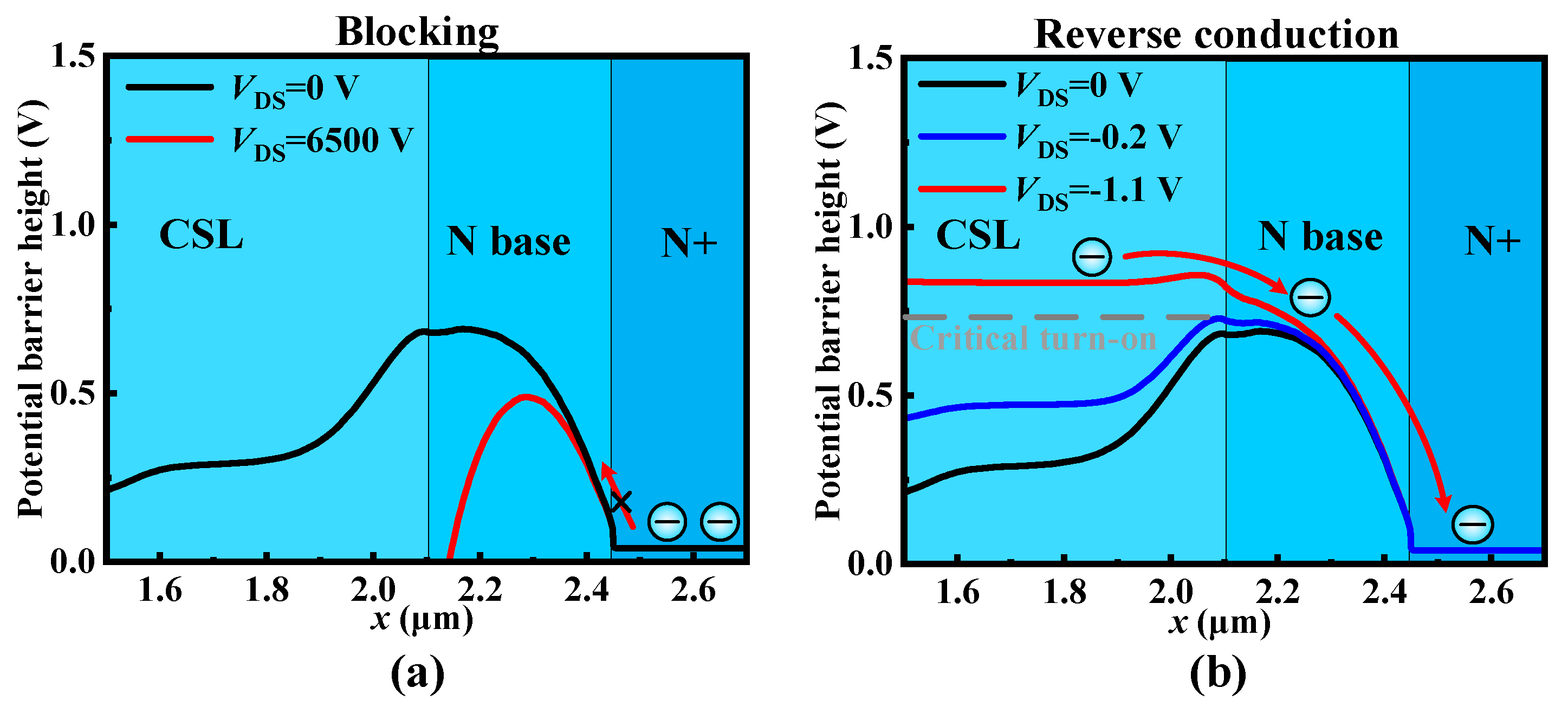 Micromachines 15 00092 g003