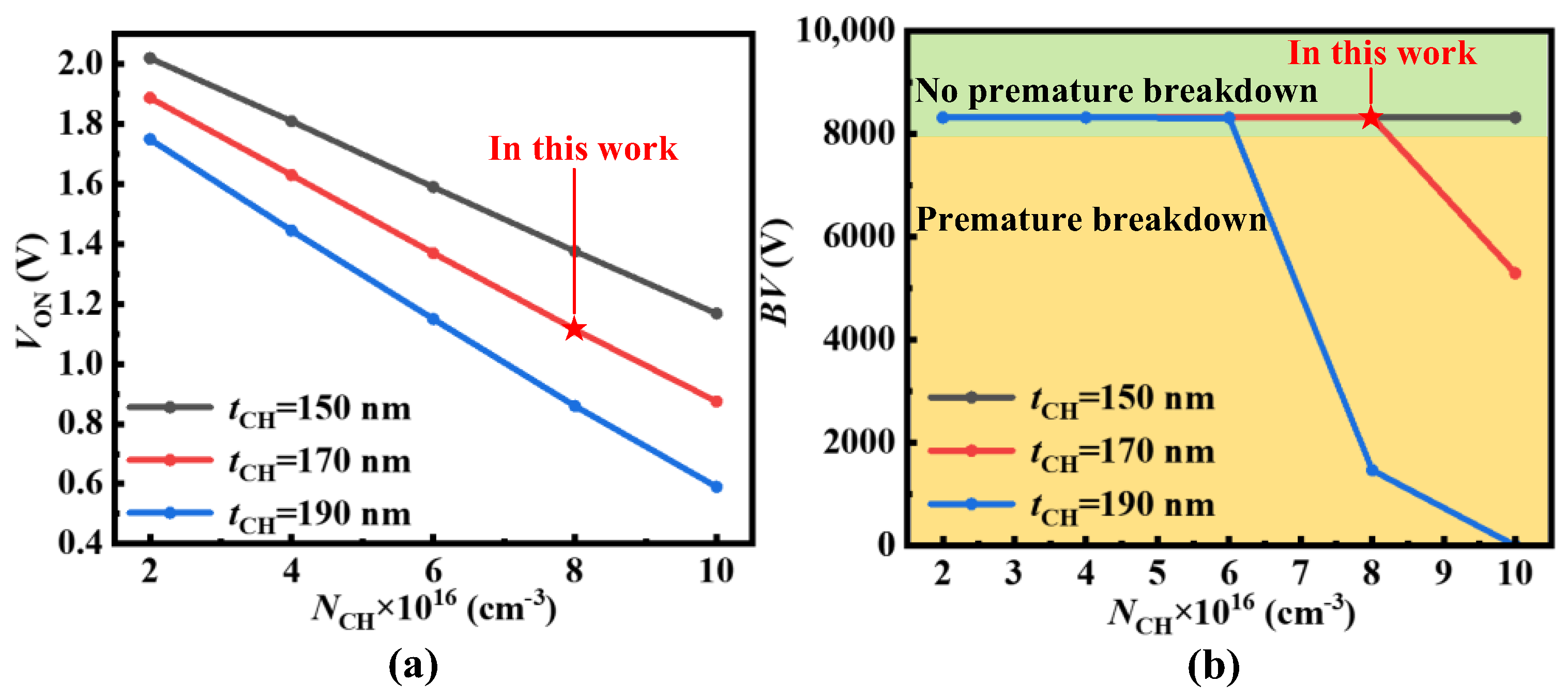 Micromachines 15 00092 g005