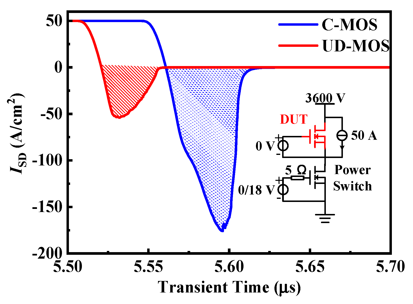 Micromachines 15 00092 g010