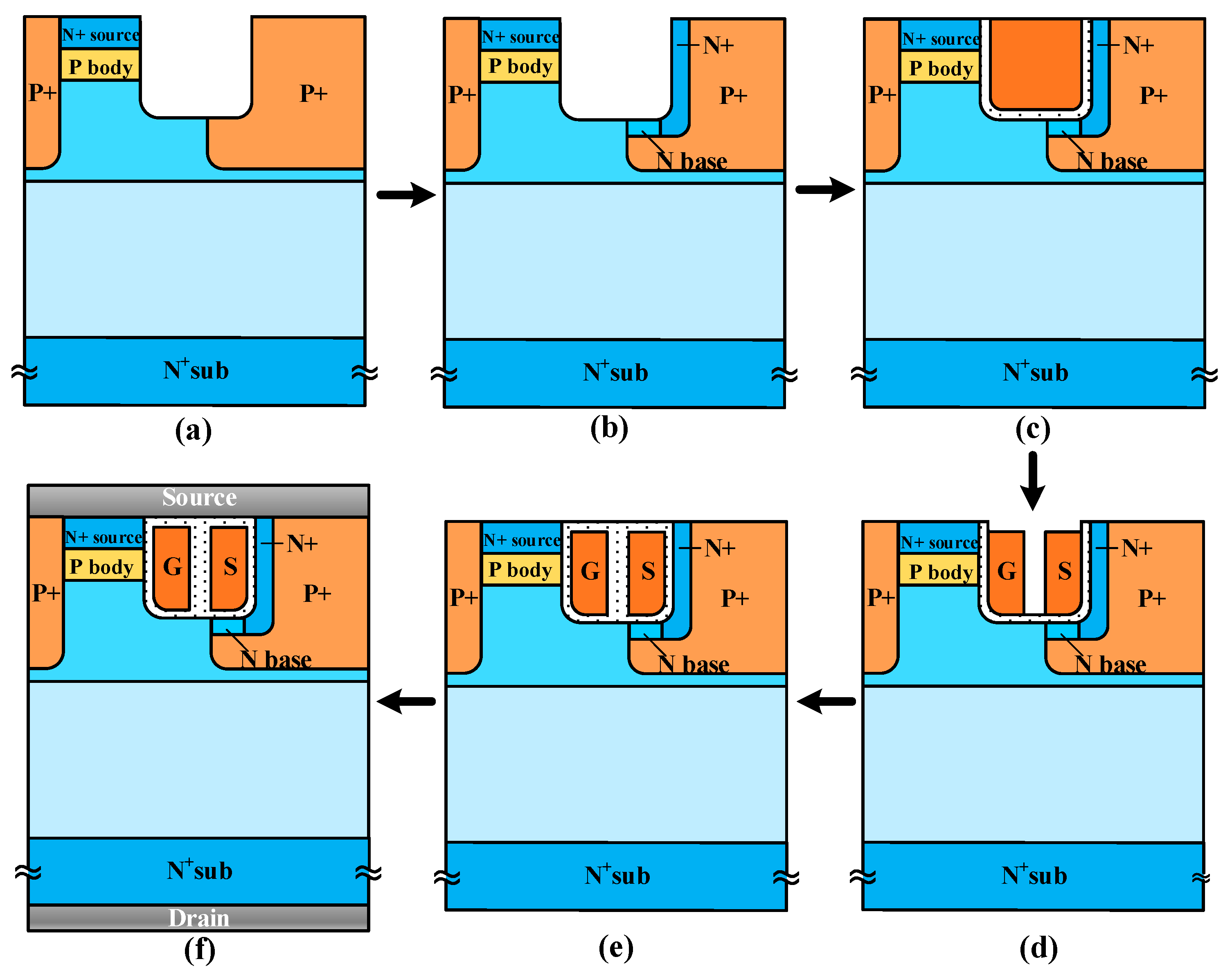 Micromachines 15 00092 g013