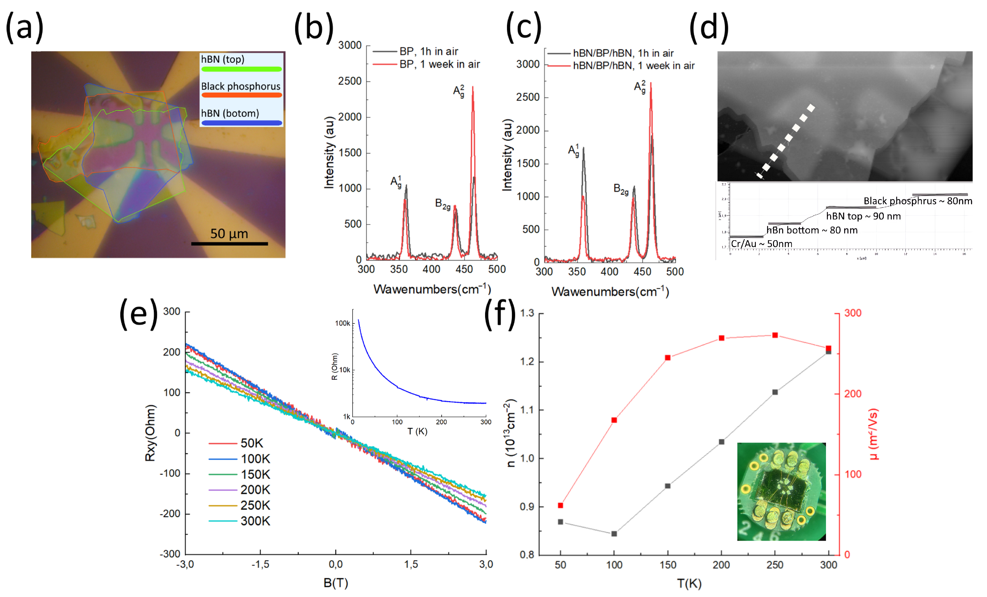Micromachines 15 00094 g007