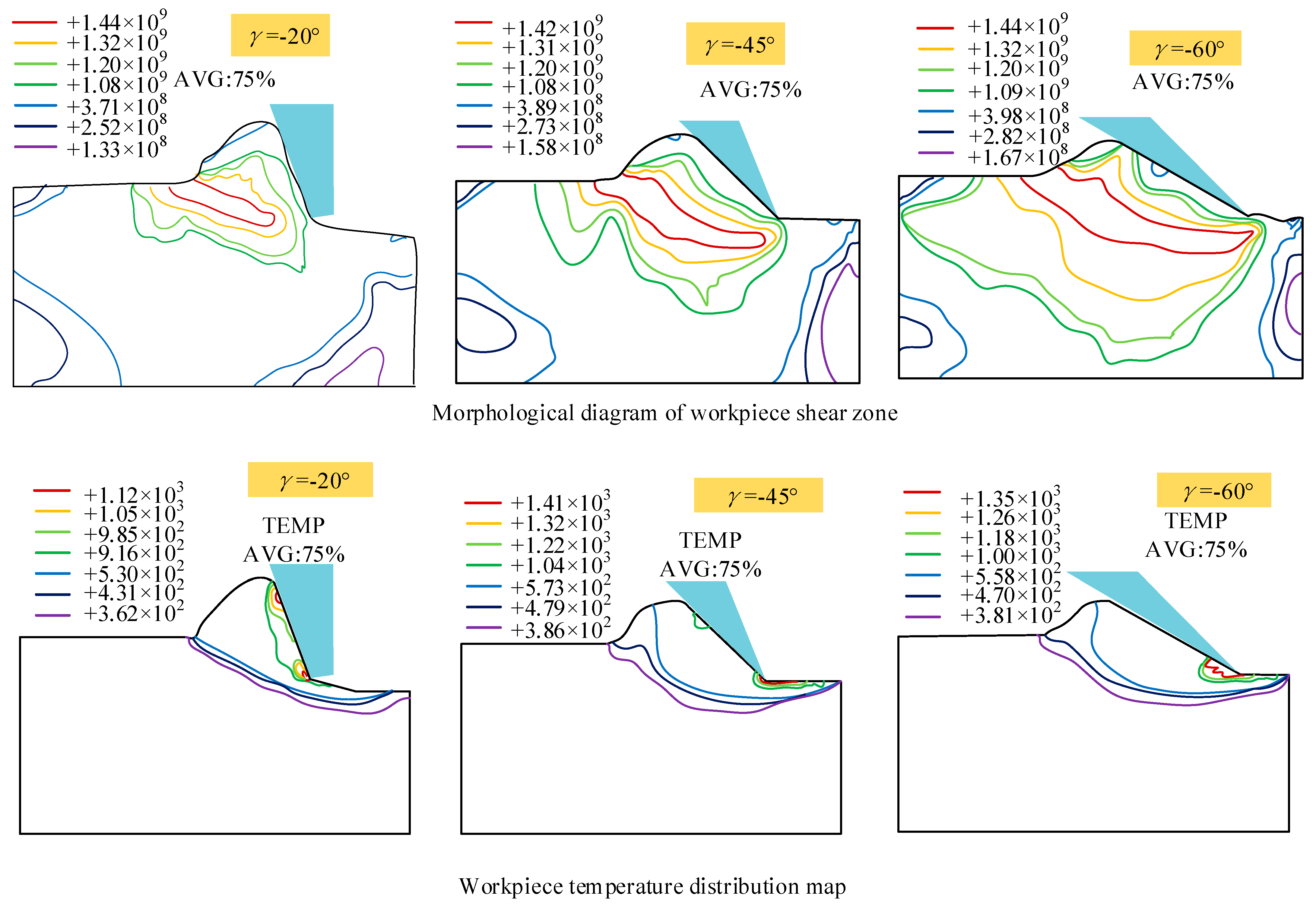 Micromachines 15 00106 g011