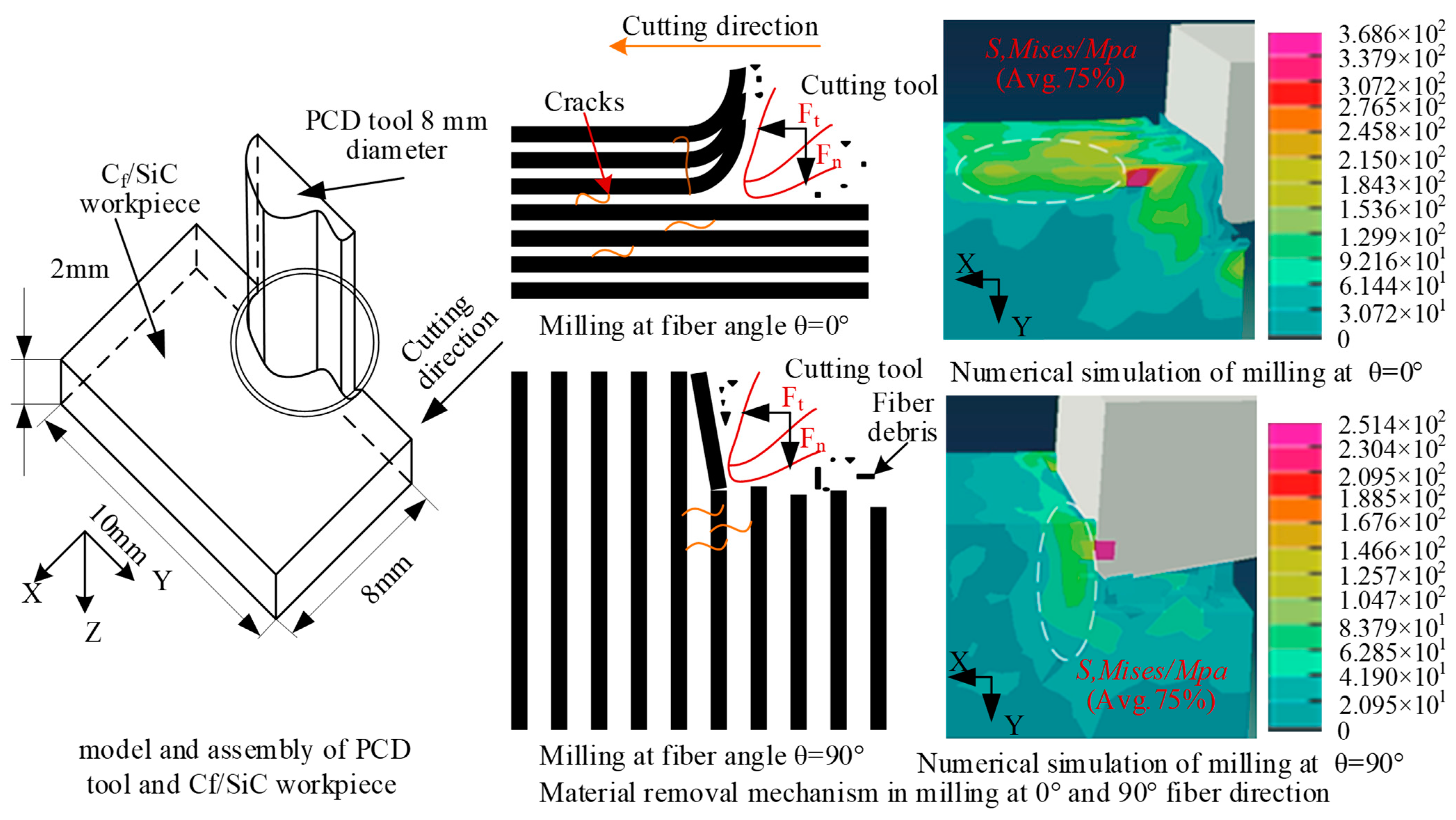 Micromachines 15 00106 g014