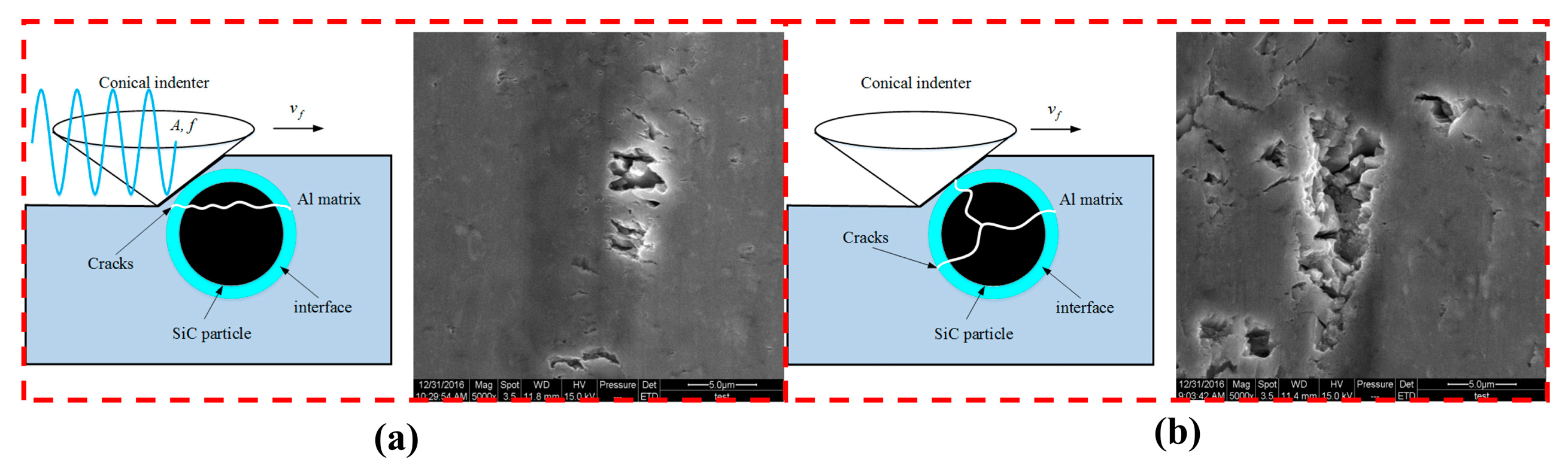 Micromachines 15 00107 g004