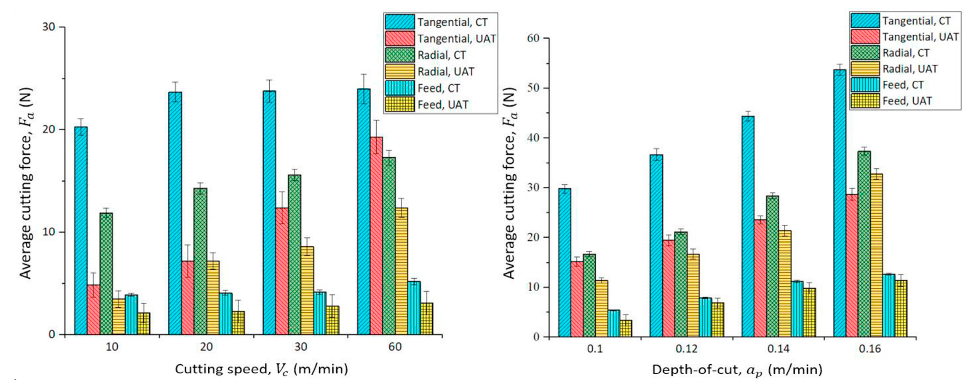 Micromachines 15 00107 g014