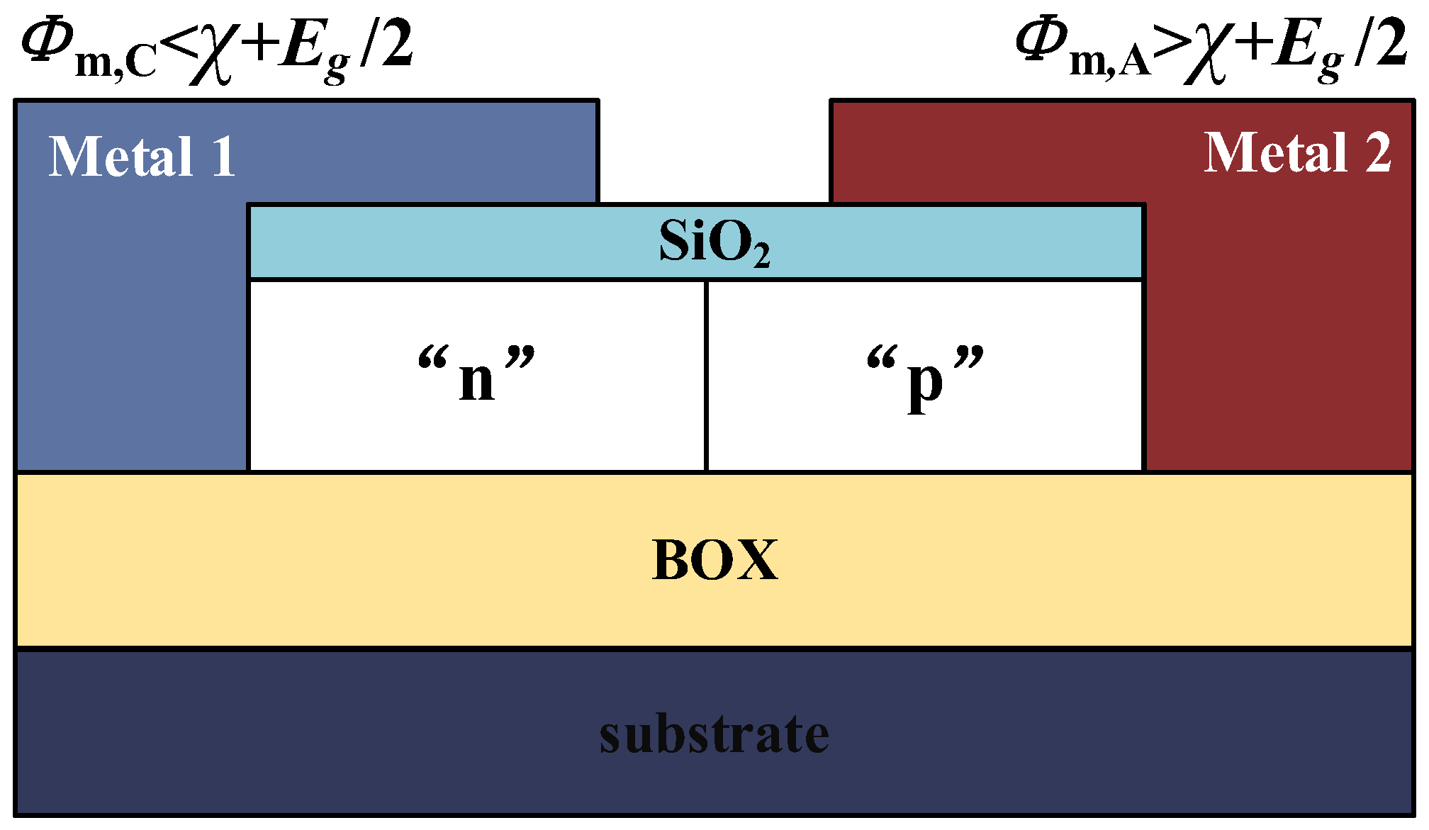 Micromachines 15 00117 g002 Micromachines 15 00117 g002