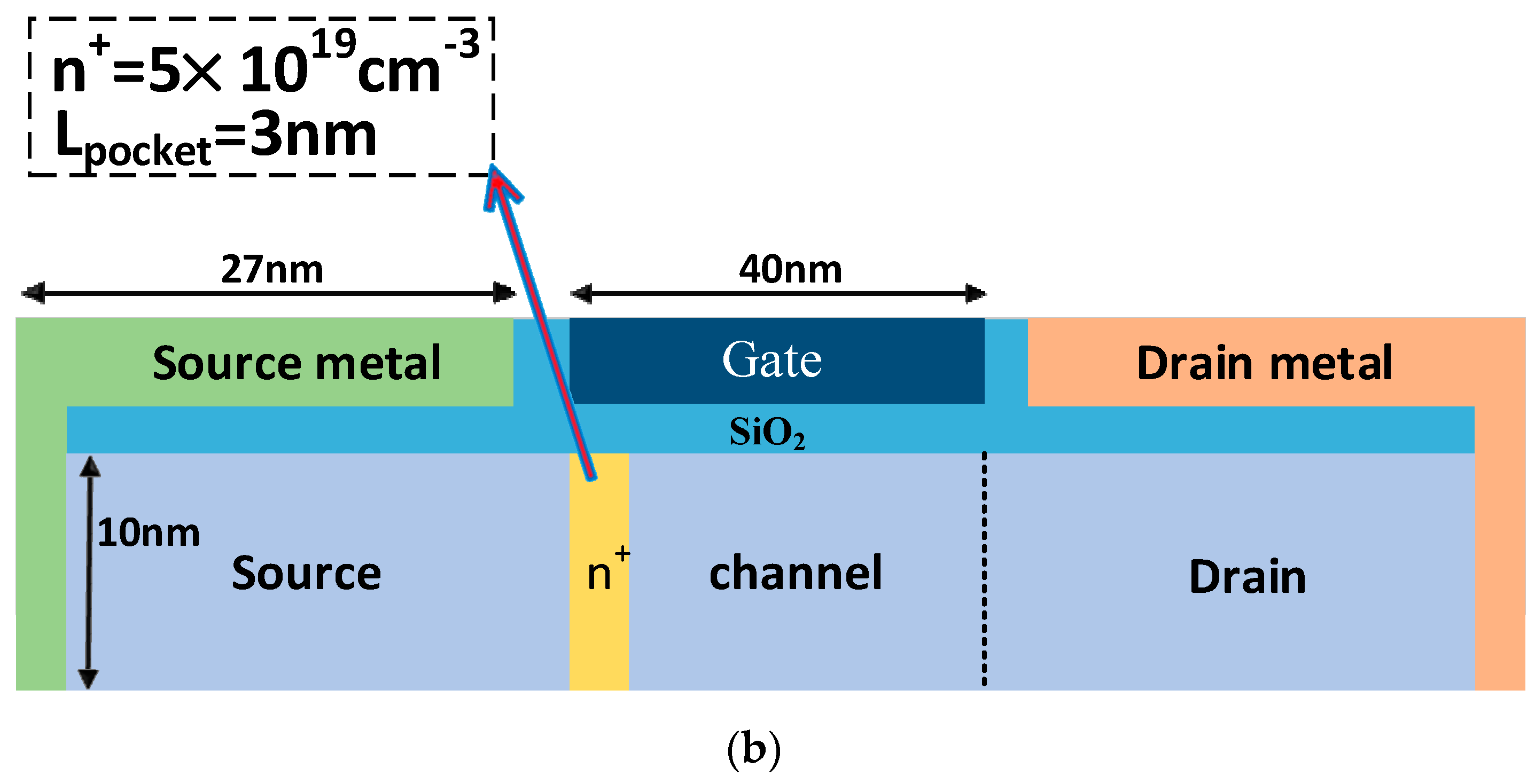 Micromachines 15 00117 g003b Micromachines 15 00117 g003b