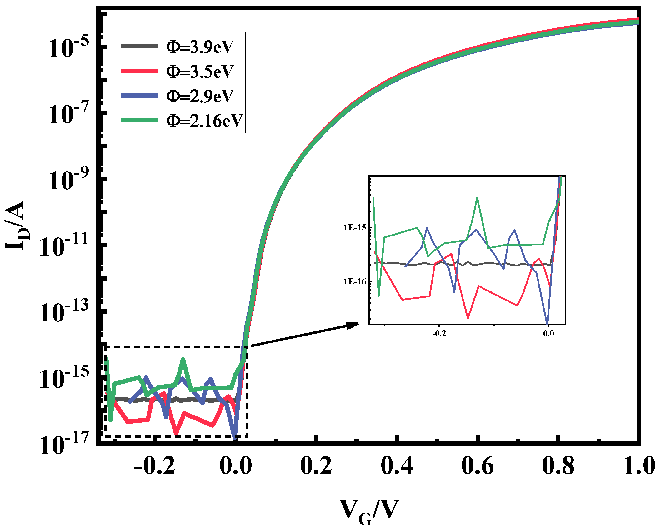 Micromachines 15 00117 g005 Micromachines 15 00117 g005