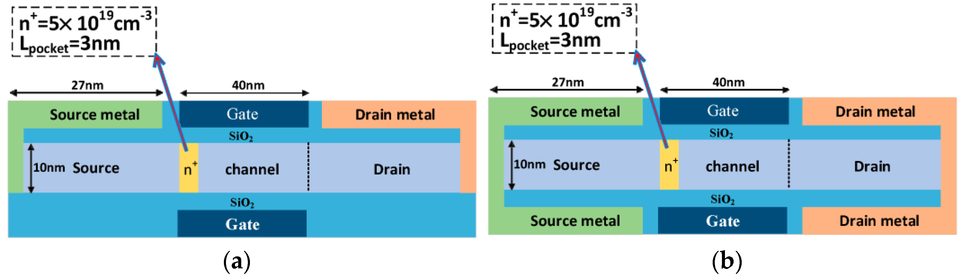 Micromachines 15 00117 g006 Micromachines 15 00117 g006