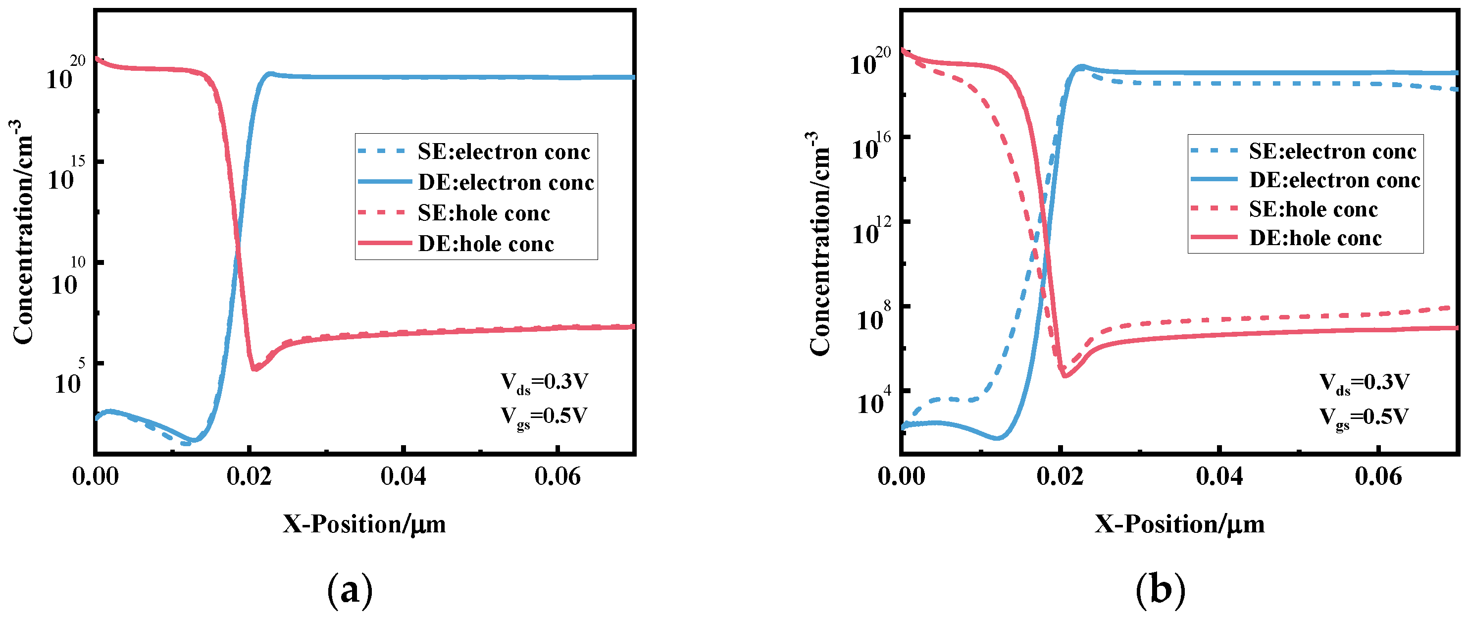 Micromachines 15 00117 g007 Micromachines 15 00117 g007