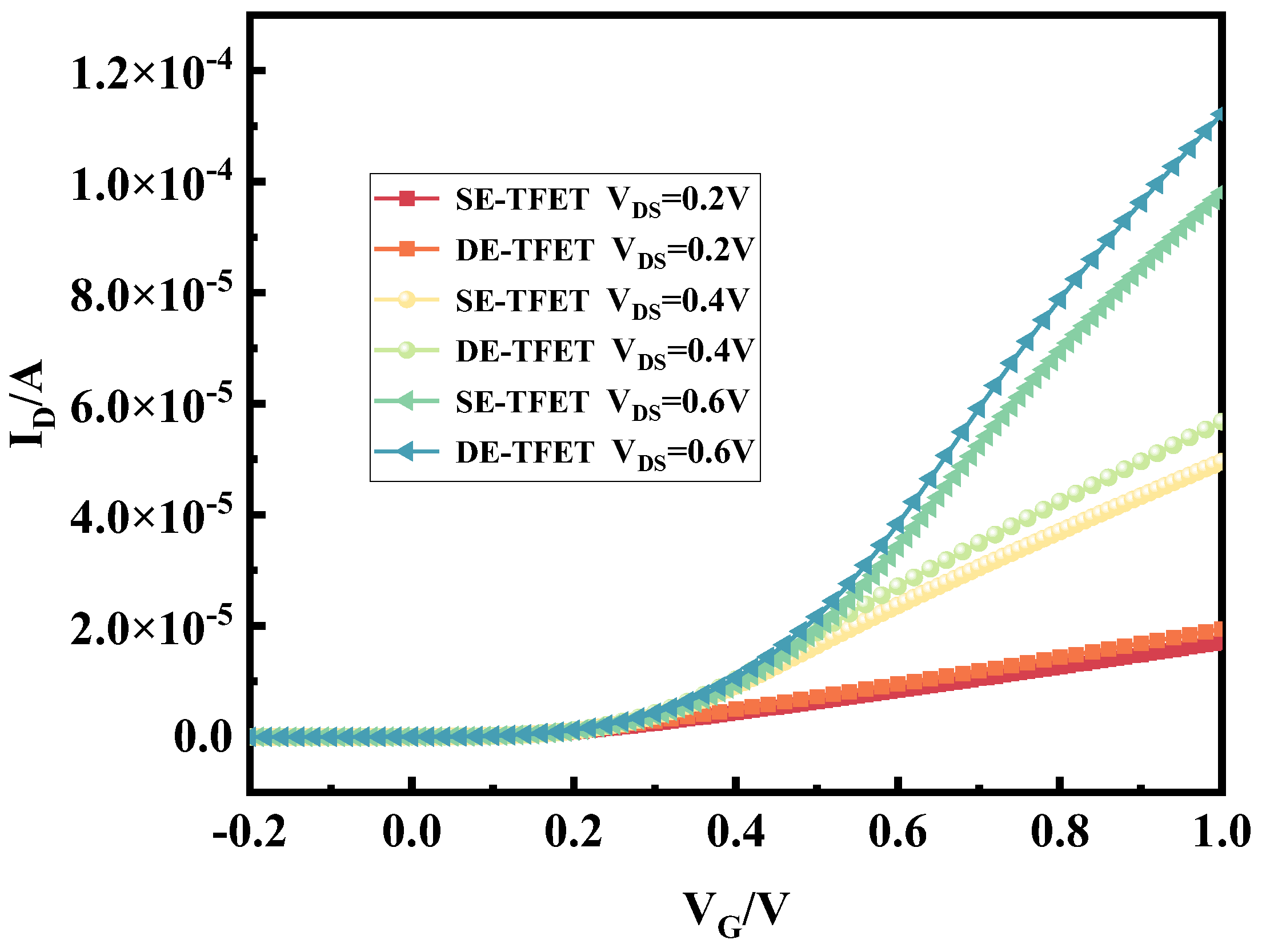 Micromachines 15 00117 g008 Micromachines 15 00117 g008