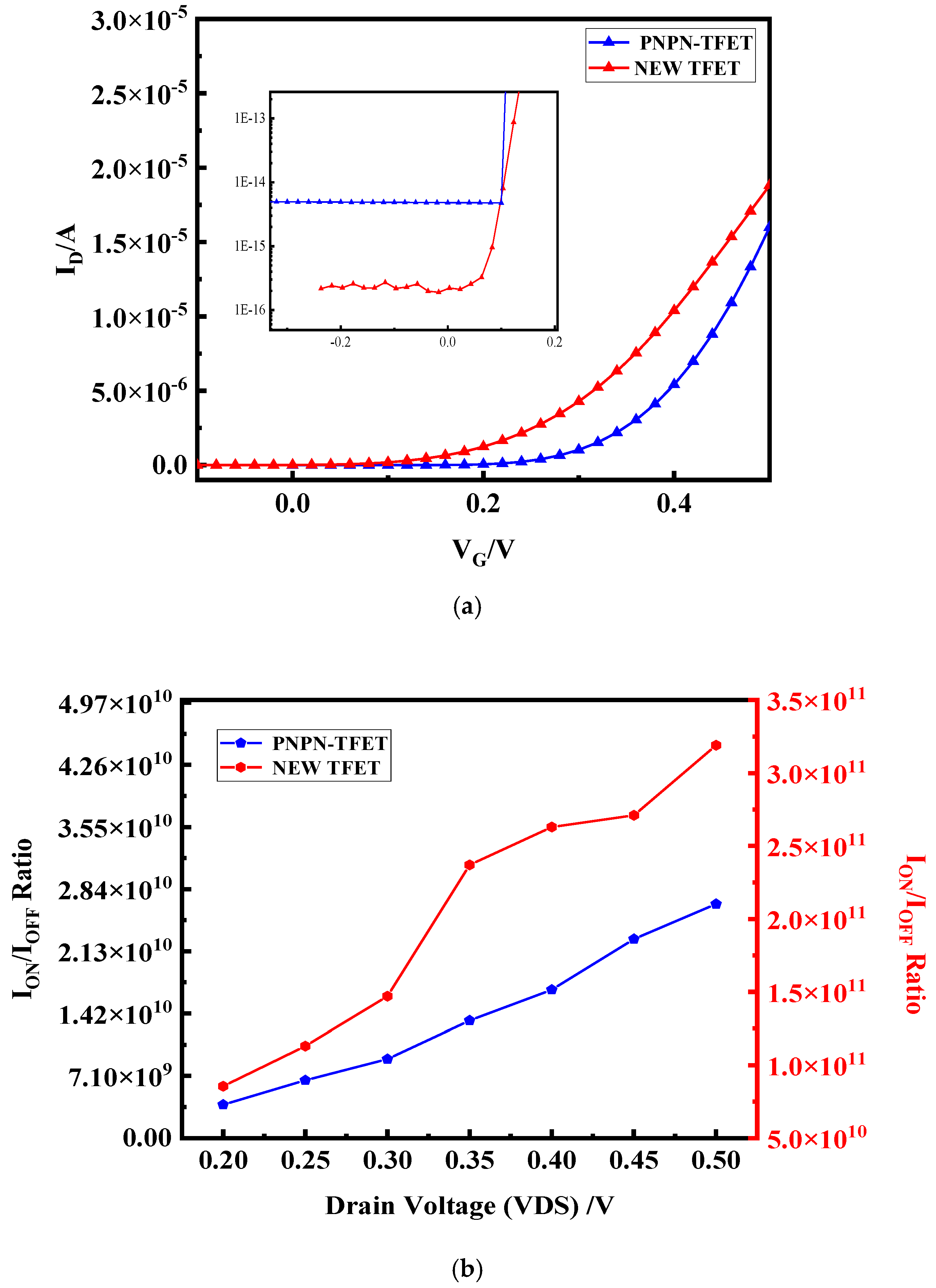 Micromachines 15 00117 g010 Micromachines 15 00117 g010