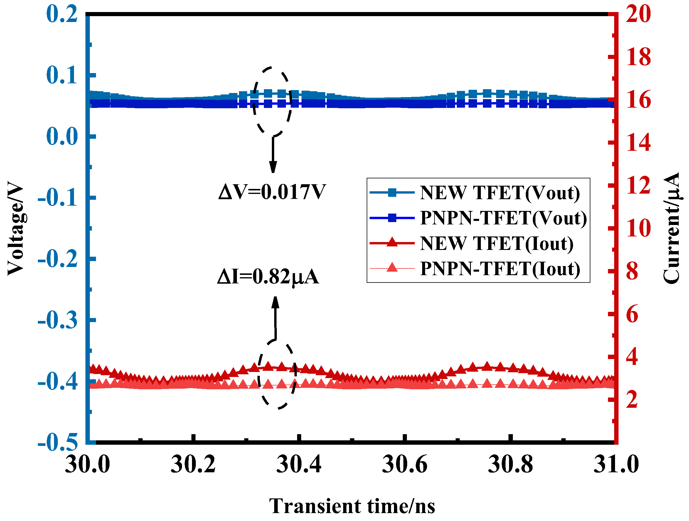 Micromachines 15 00117 g013 Micromachines 15 00117 g013