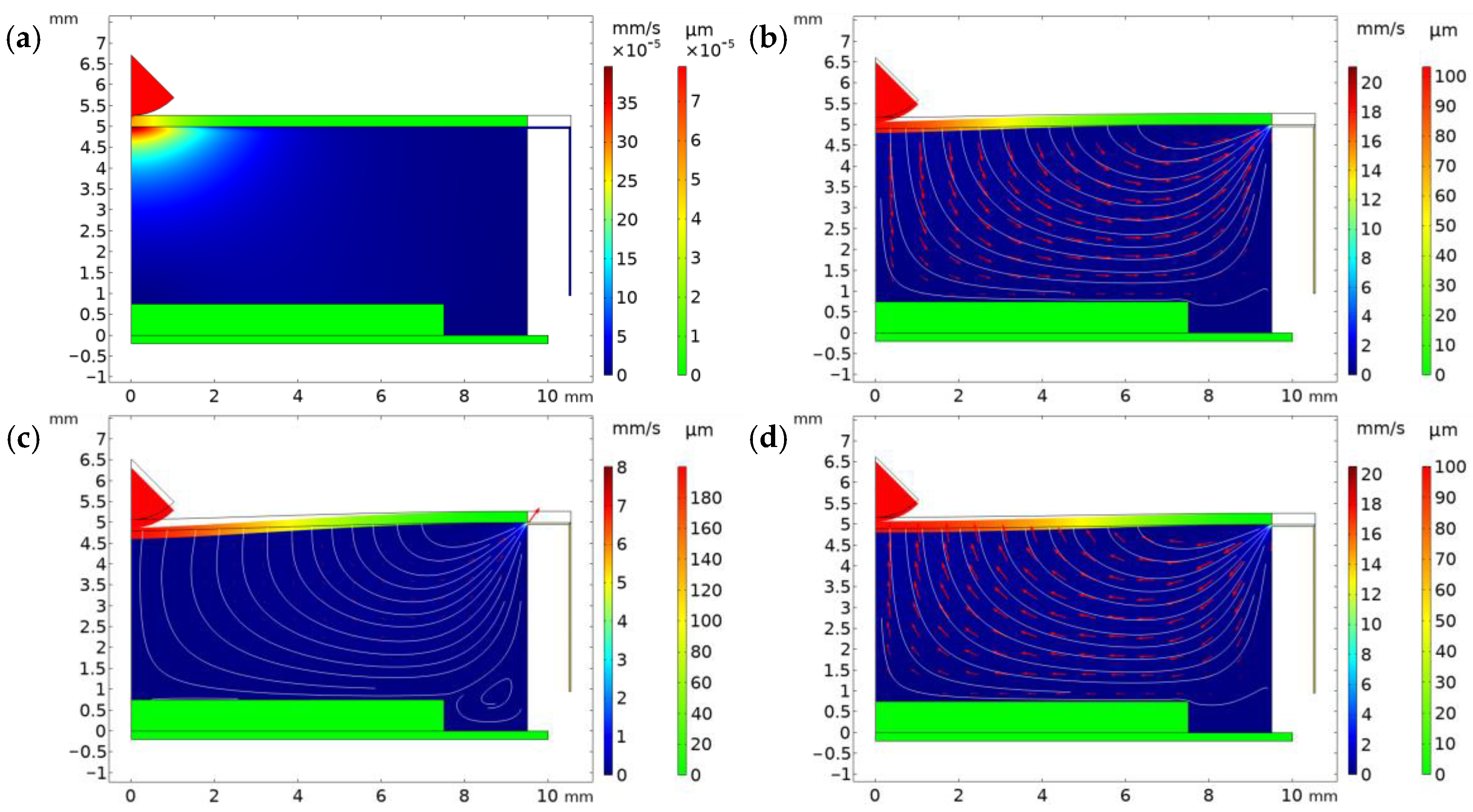 Micromachines 15 00118 g006
