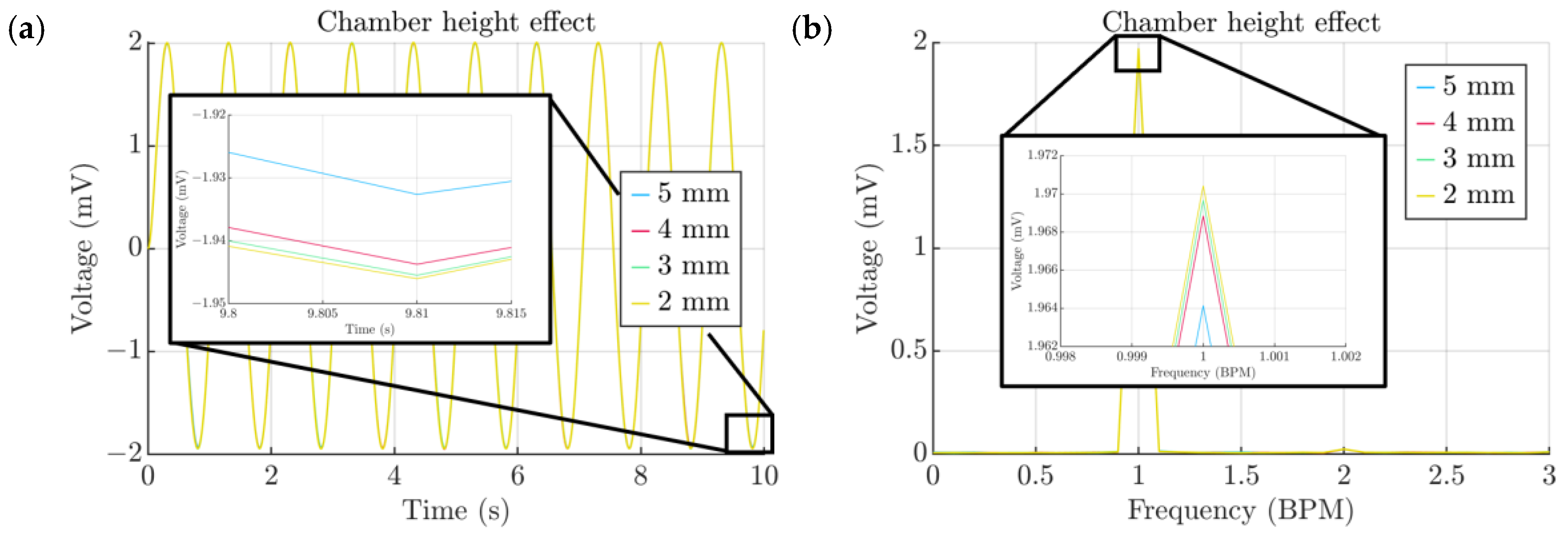 Micromachines 15 00118 g013