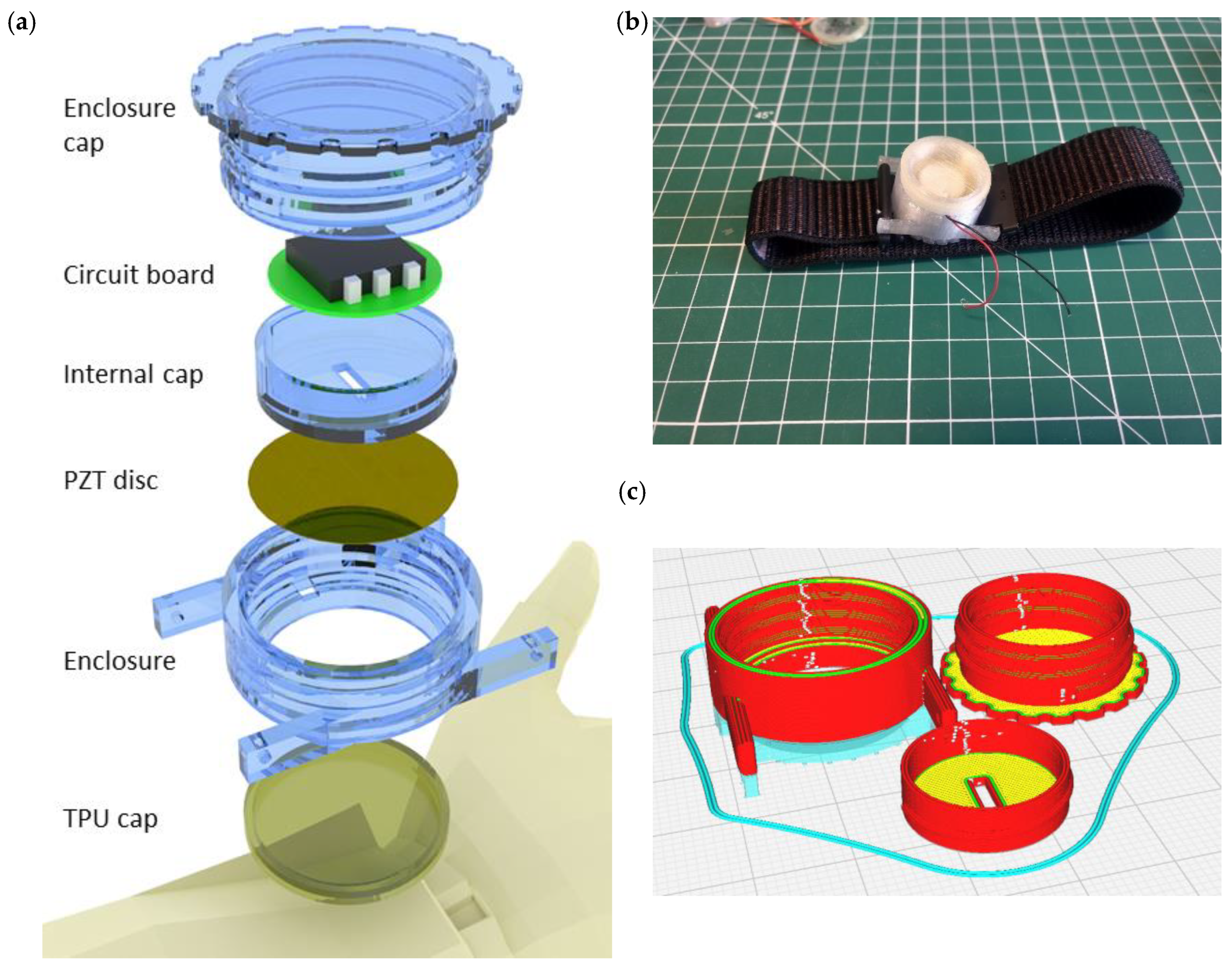 Micromachines 15 00118 g016