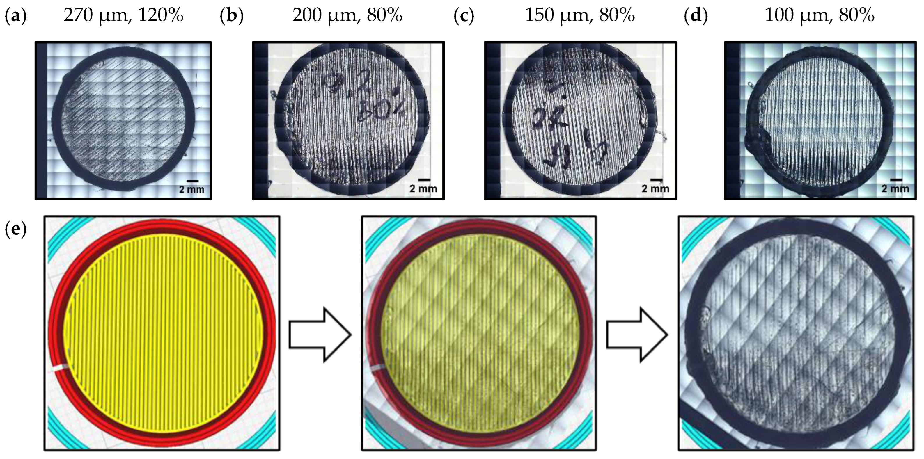 Micromachines 15 00118 g017